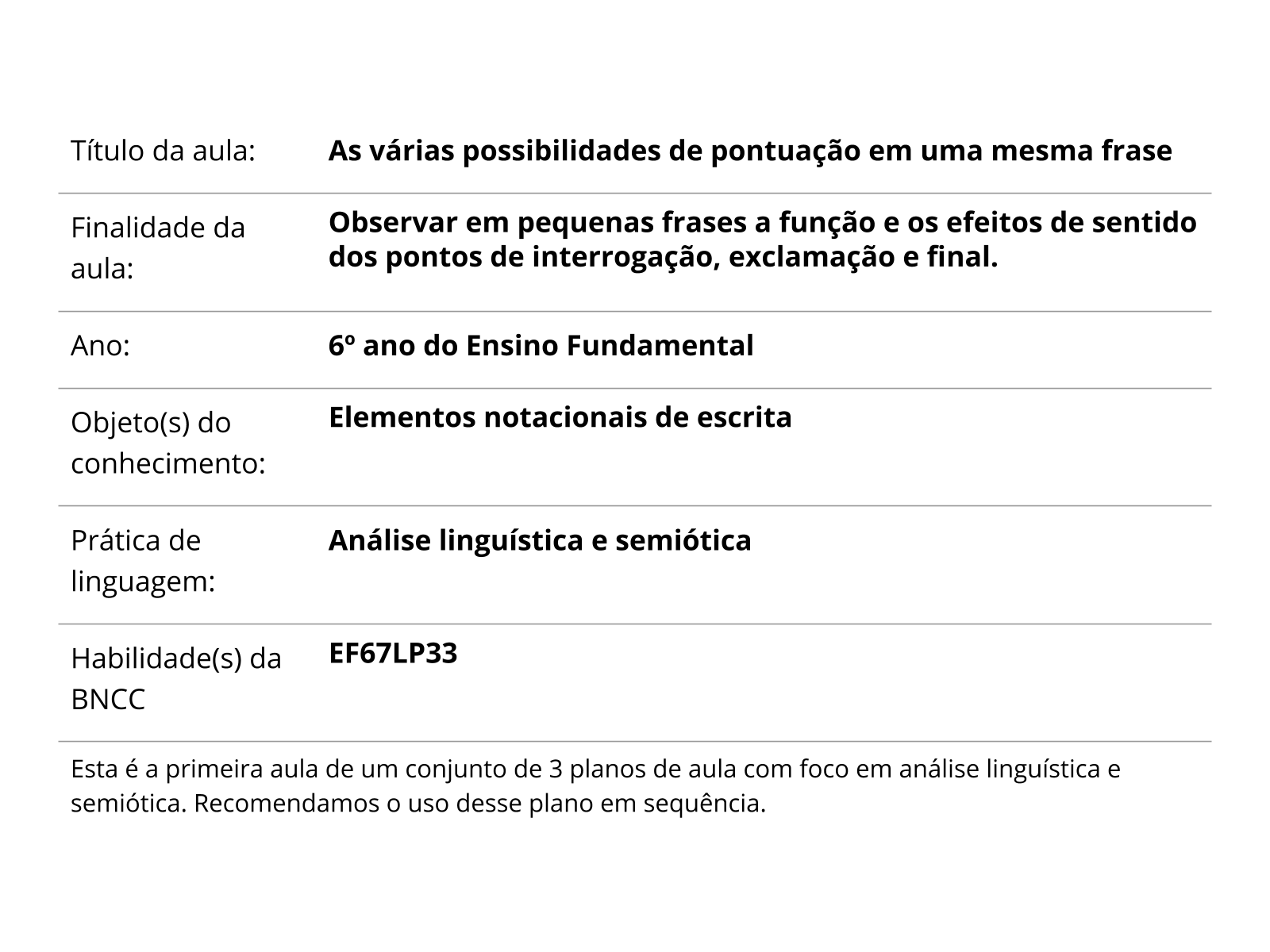 Sobre este plano