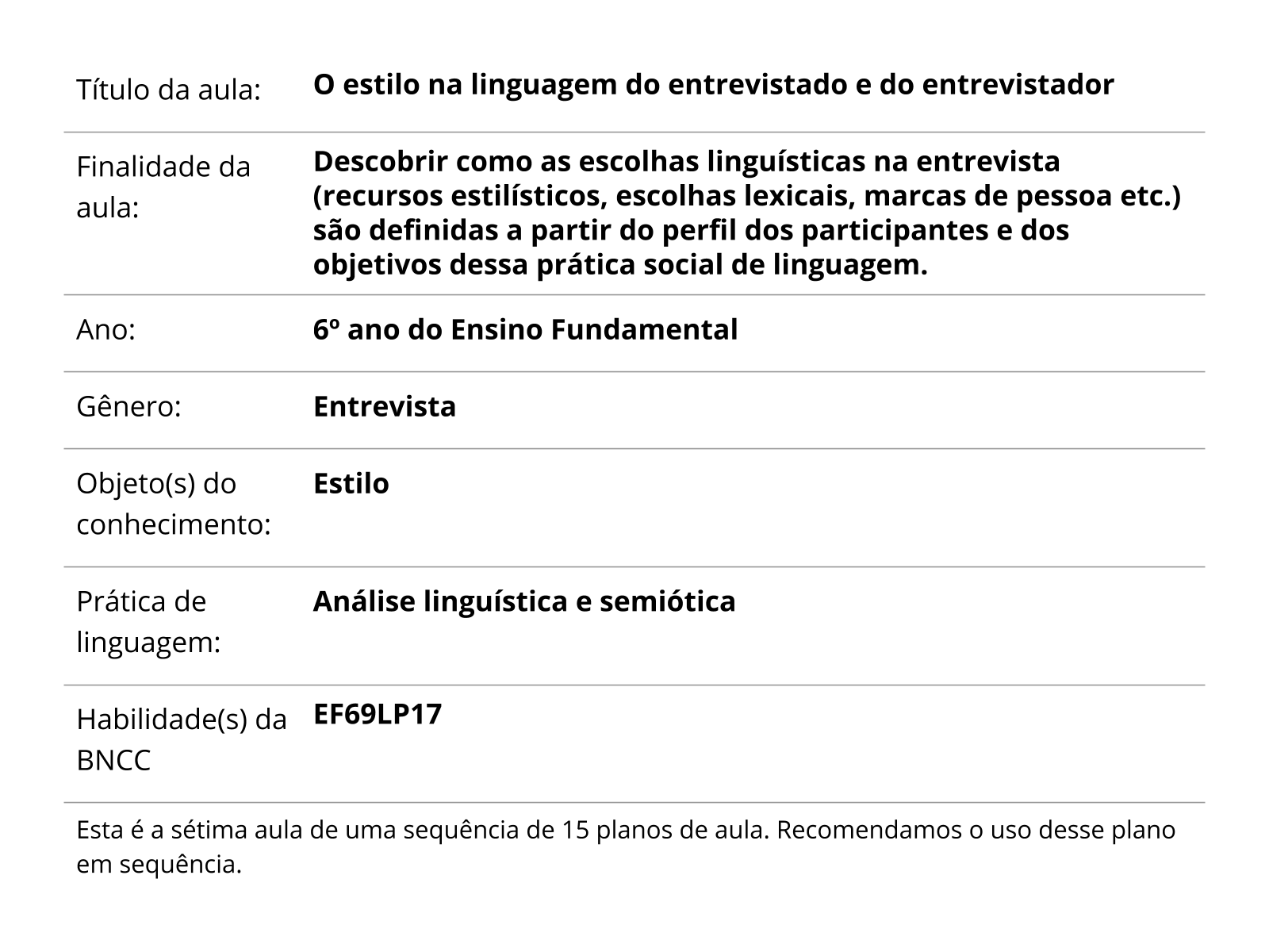 Plano de aula - 6o ano - Perfil pessoal online