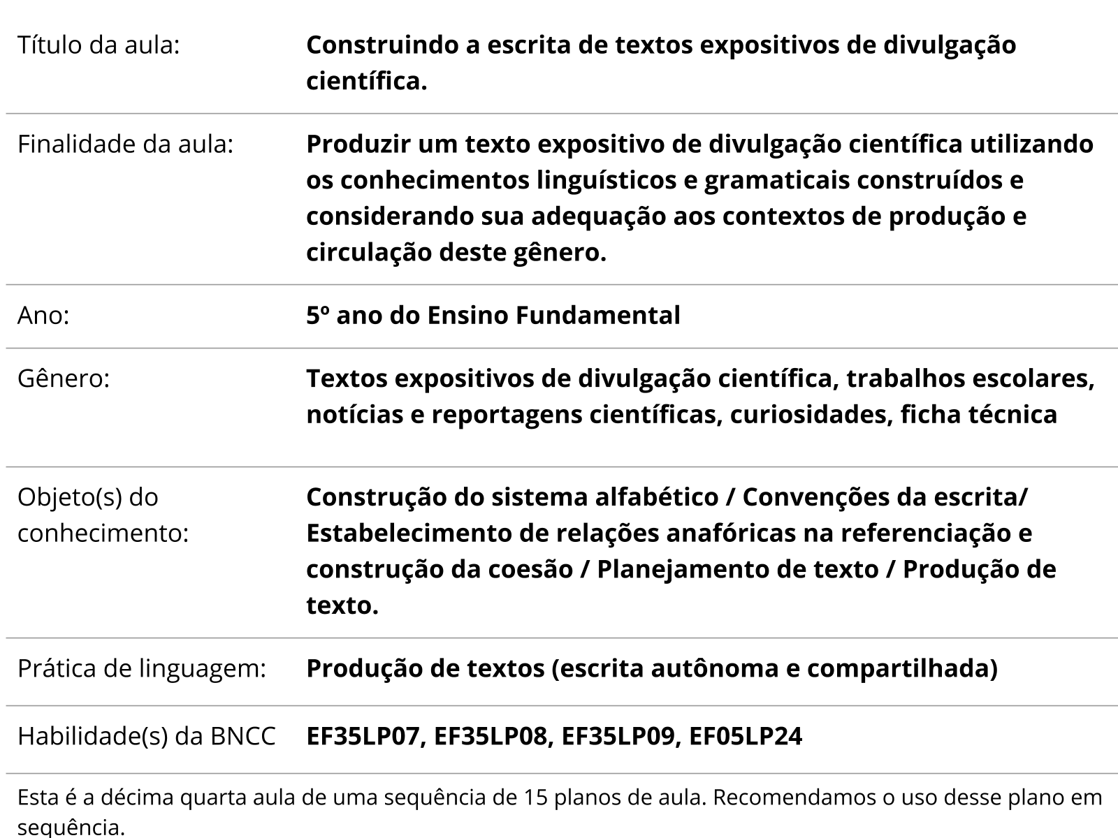 Sobre este plano