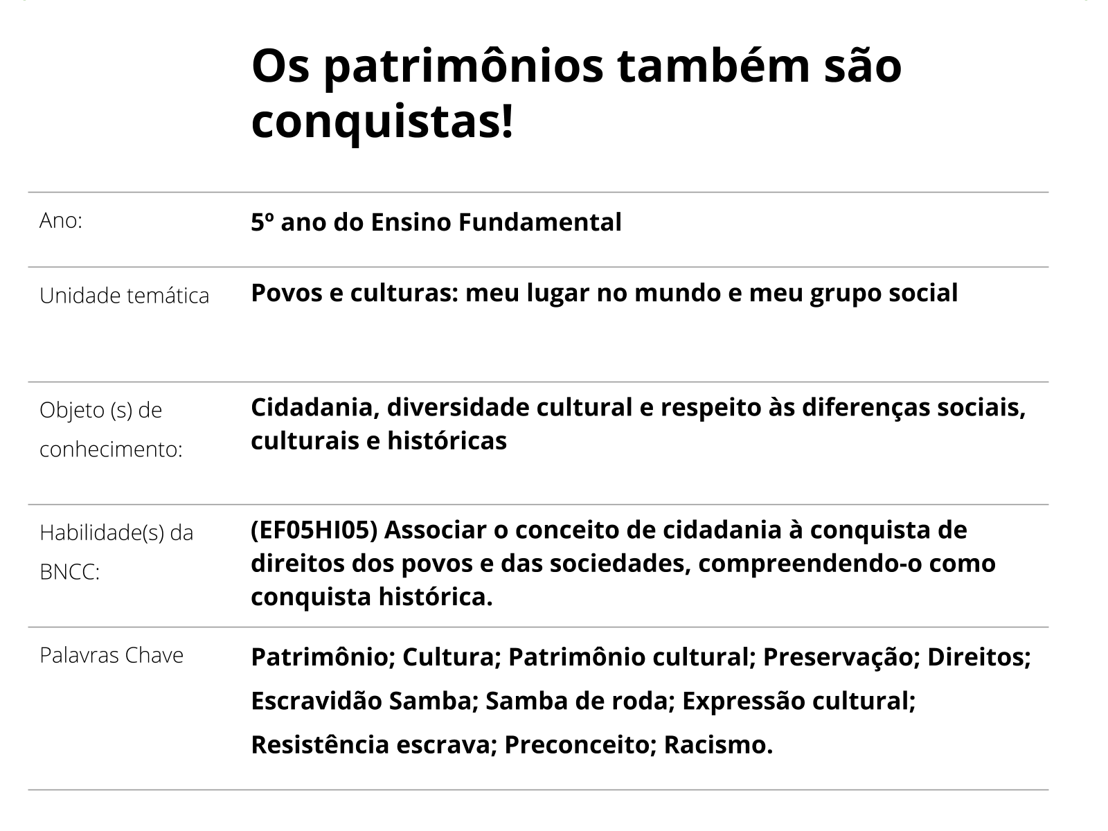 PDF) Oficinas d'As Calungas: compreendendo o processo de ensino e  aprendizagem musical