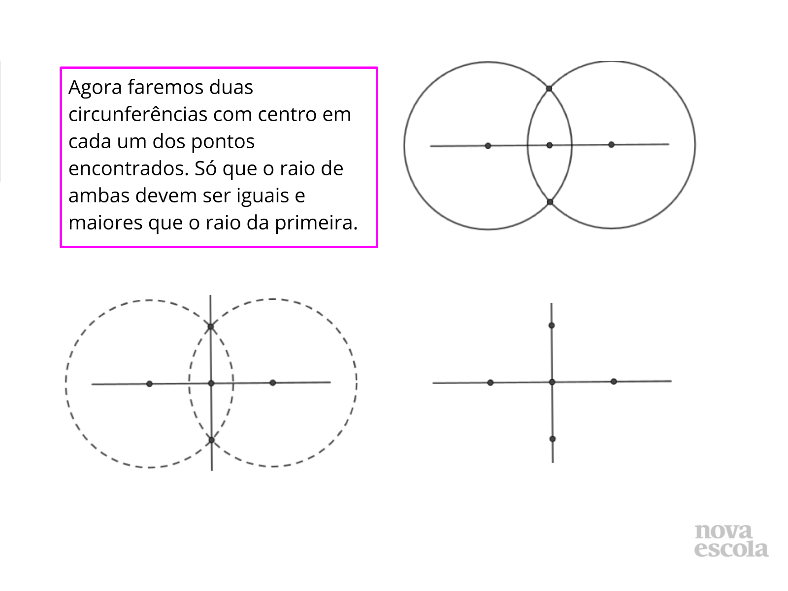 Retas perpendiculares e circunferências