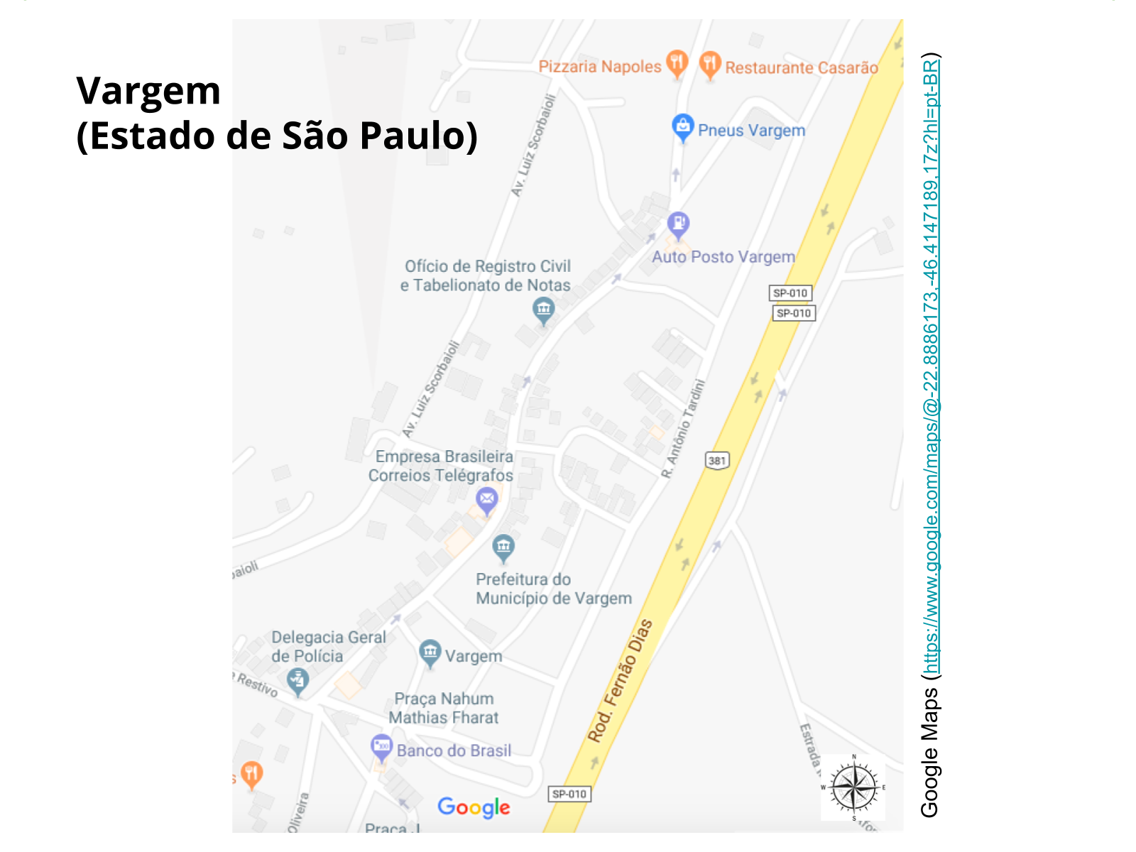 Localização de pontos de referência nos arredores da escola - Planos de ...