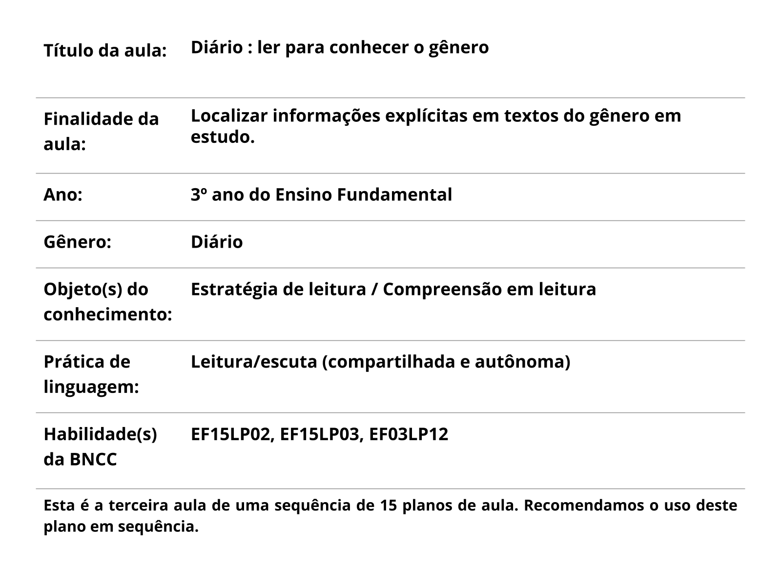 A escolha do nome… – Diário de Bordo 2015.