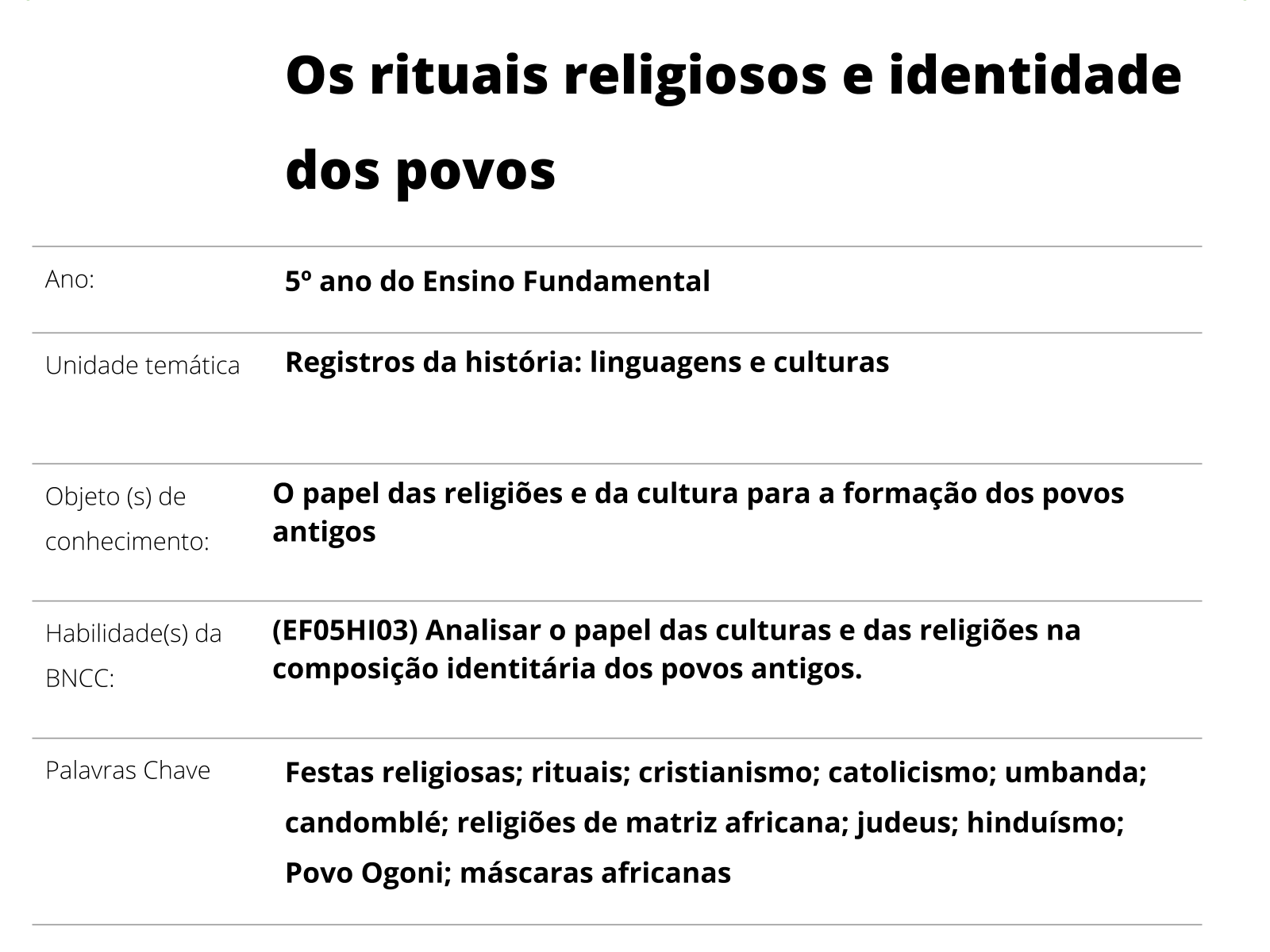 Plano de aula - 5º ano - Os rituais religiosos e identidade dos povos