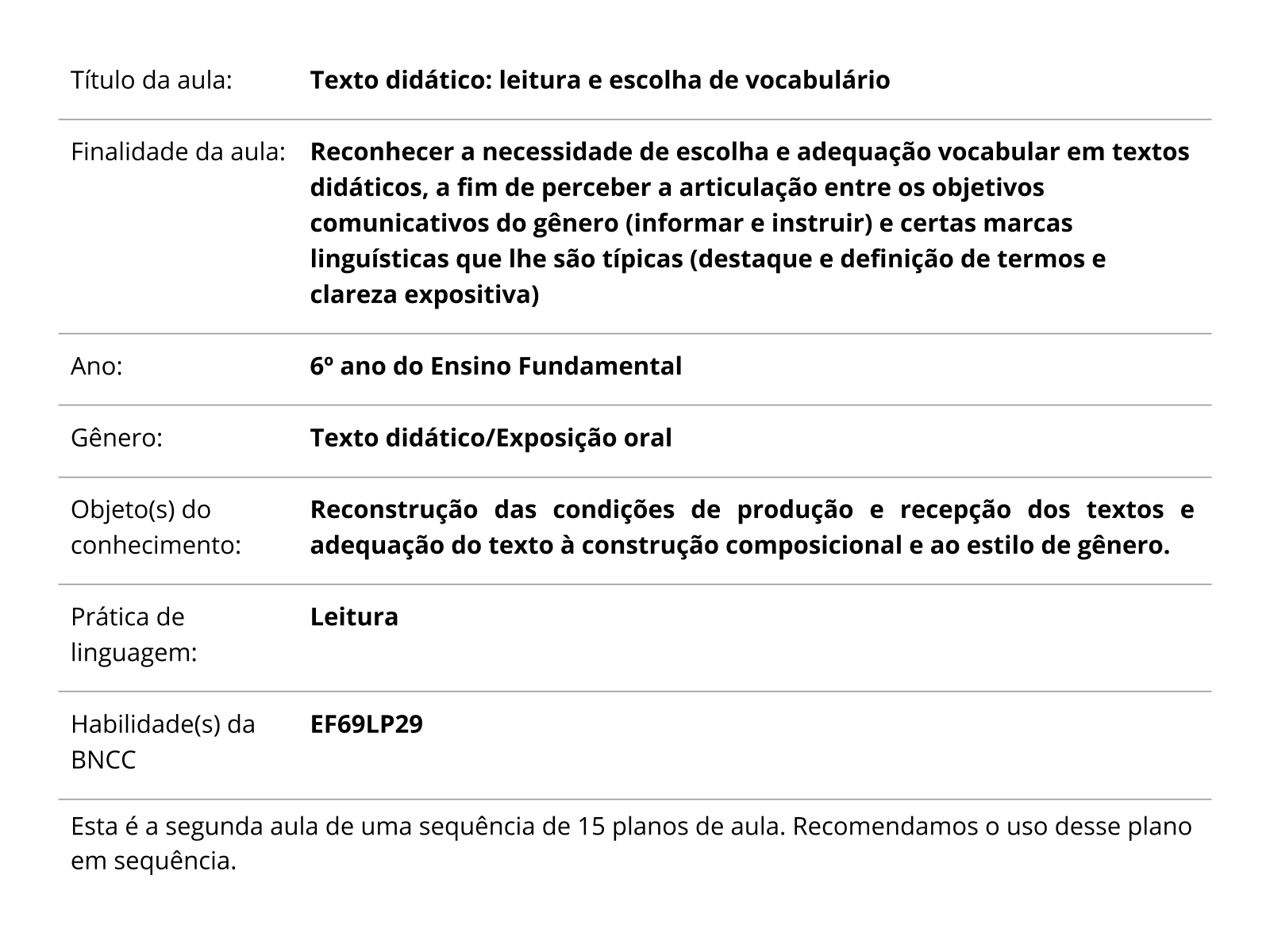 Plano De Aula Ano Texto Did Tico Leitura E Escolha De Vocabul Rio