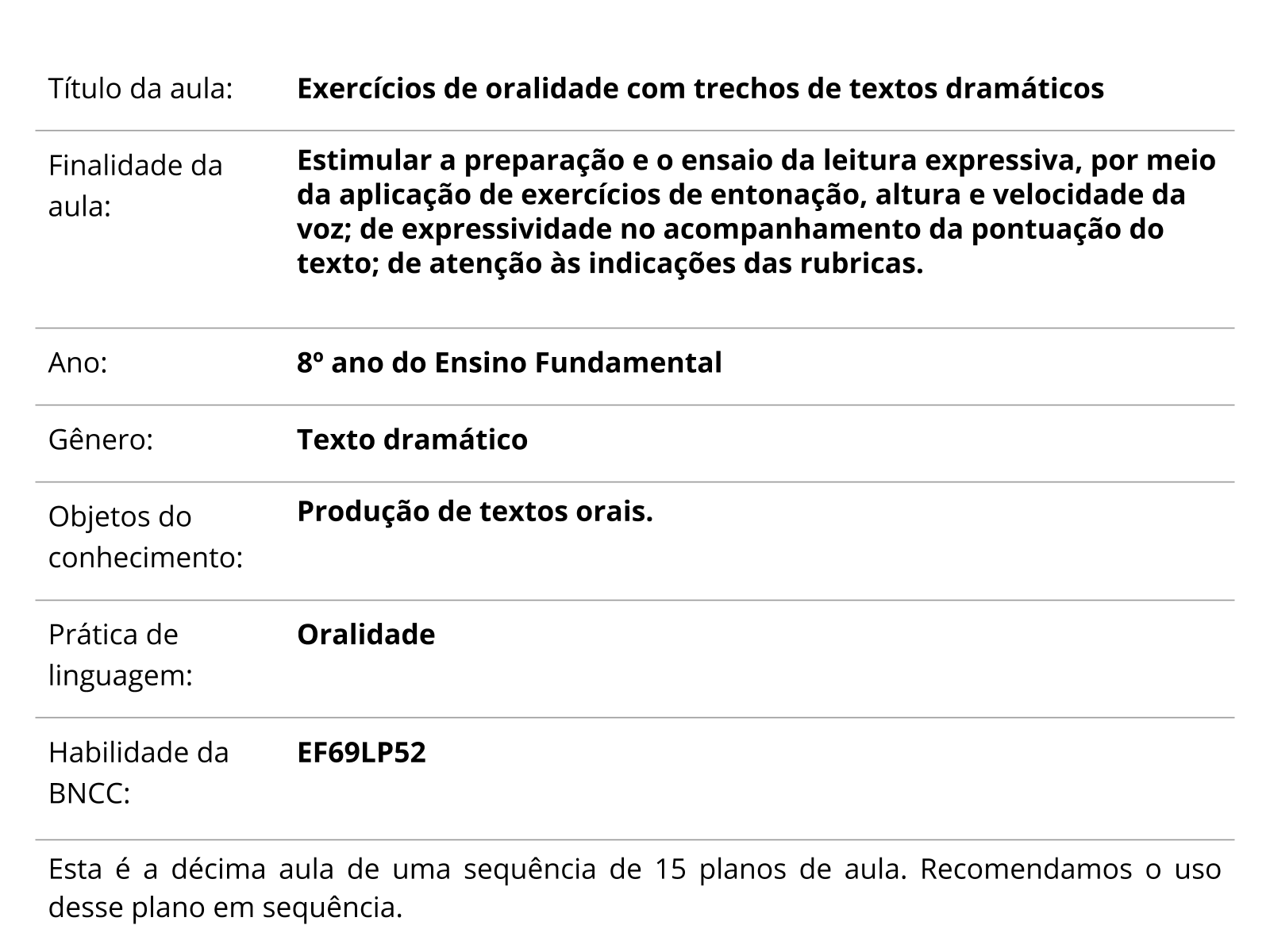 Sobre este plano