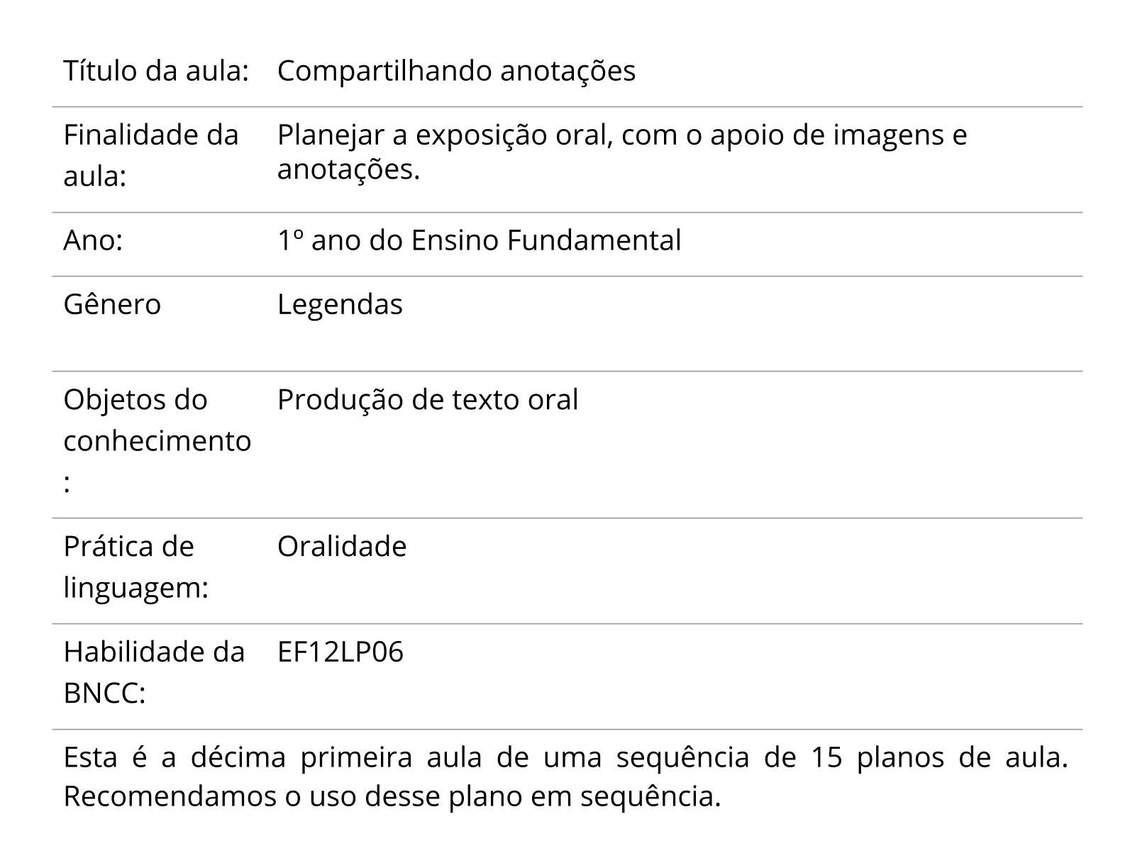 Plano de aula - 1º ano - Caça-palavras na sala de aula