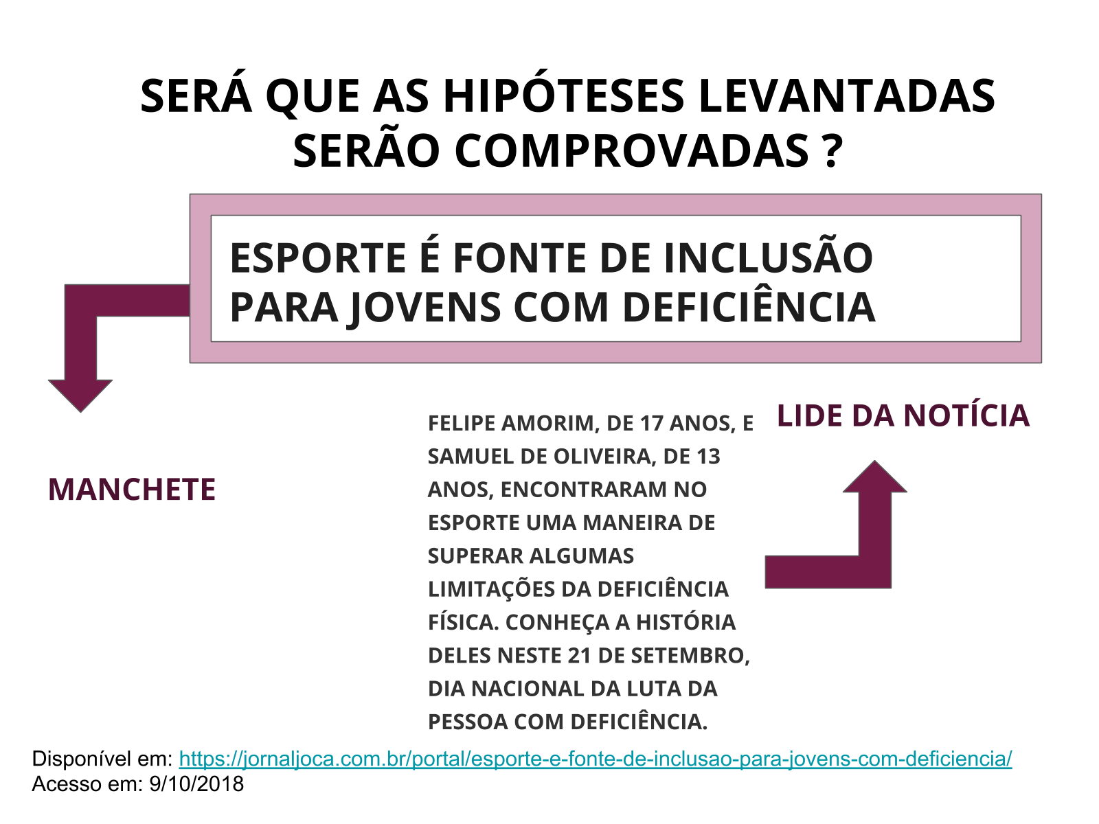 O Que É Lide No Texto Exemplo