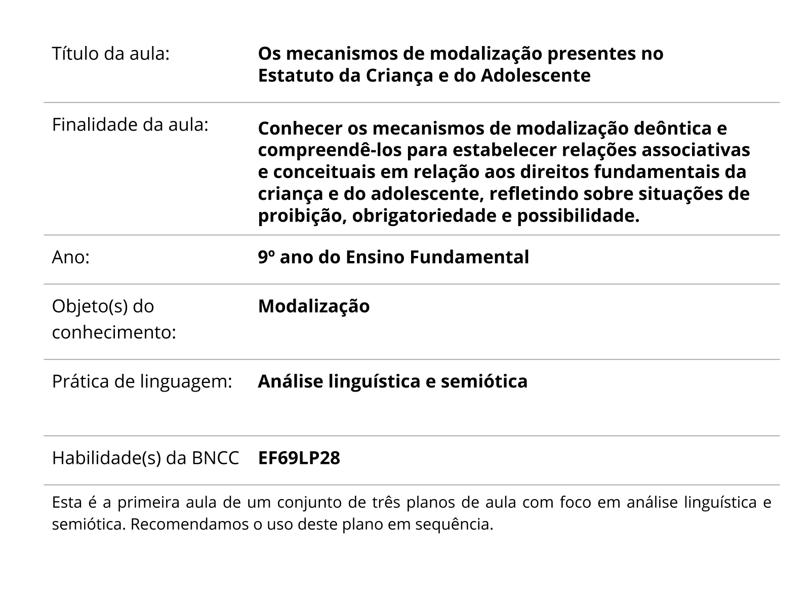 Sobre este plano