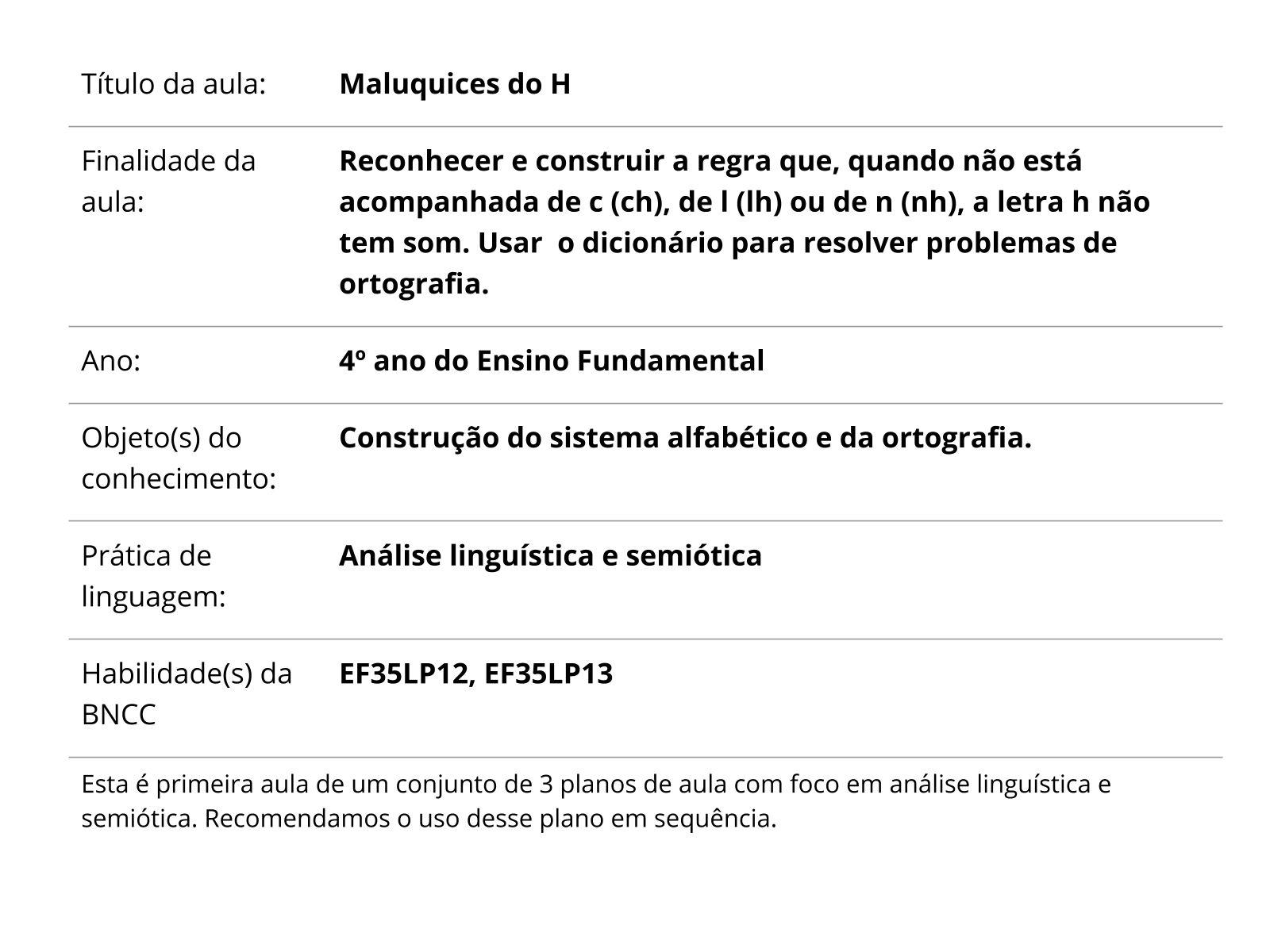 Possui ou possuí?  Português à Letra