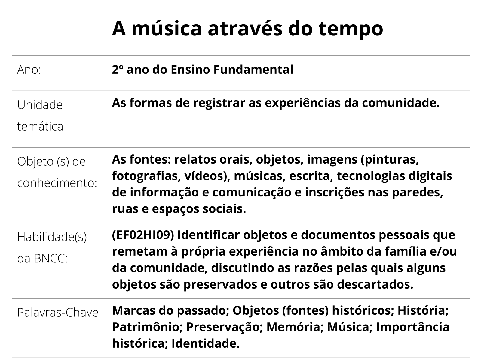 A produção de músicas de forma remota – Grave Online