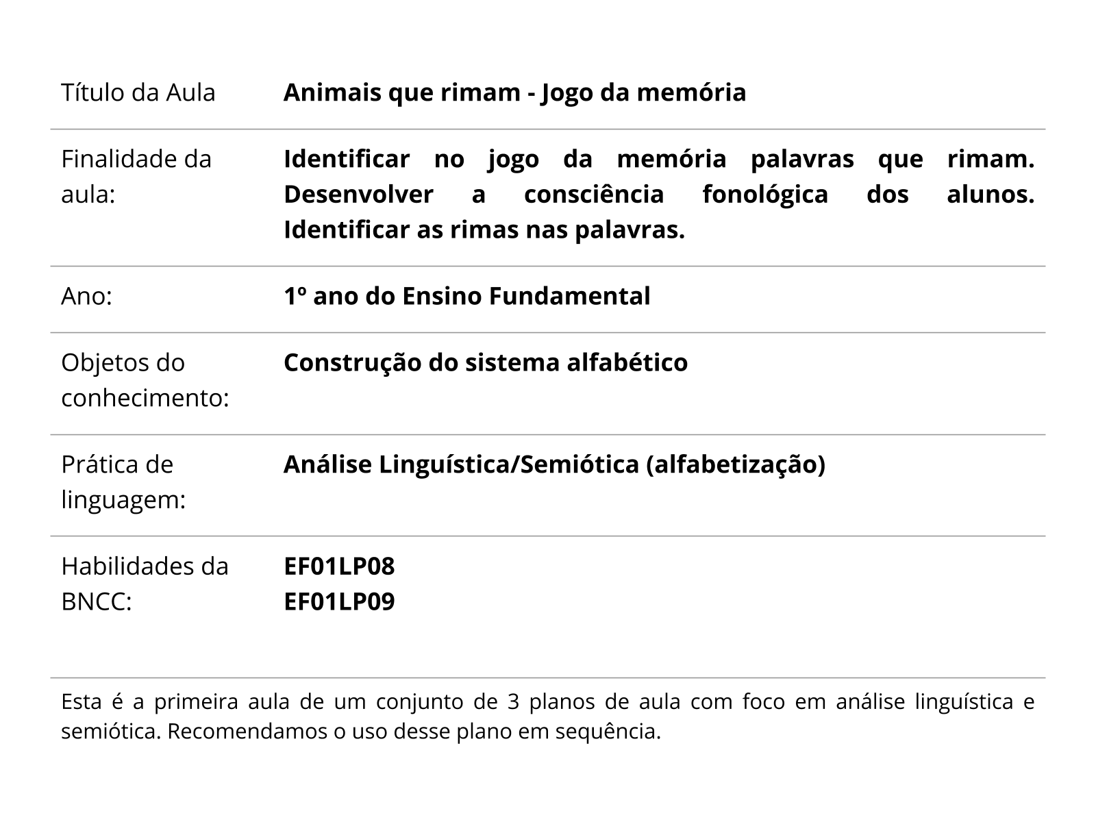 Leitura de palavras com Jogo da memória - Planos de aula - 1º ano - Língua  Portuguesa