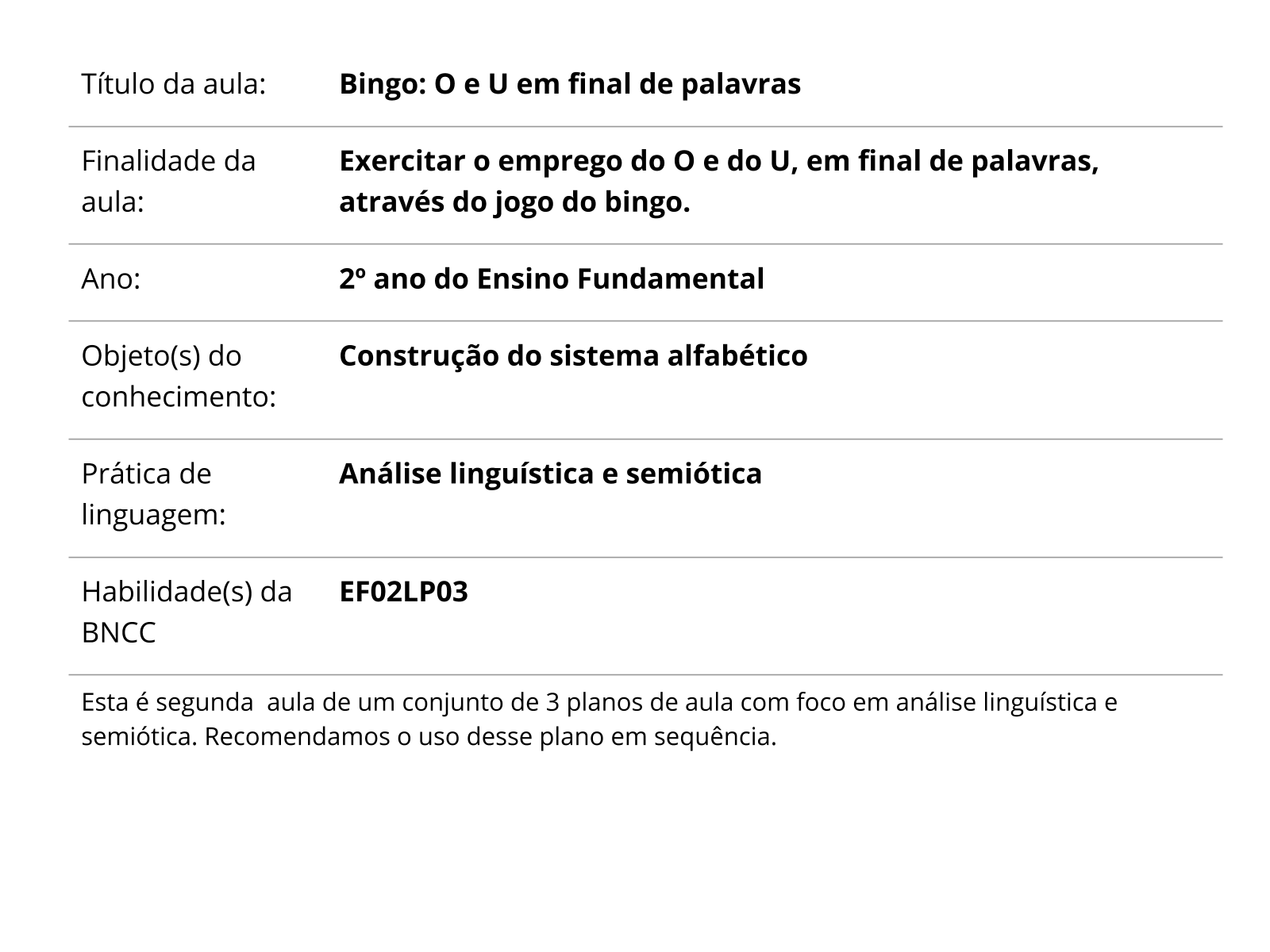 Sobre este plano