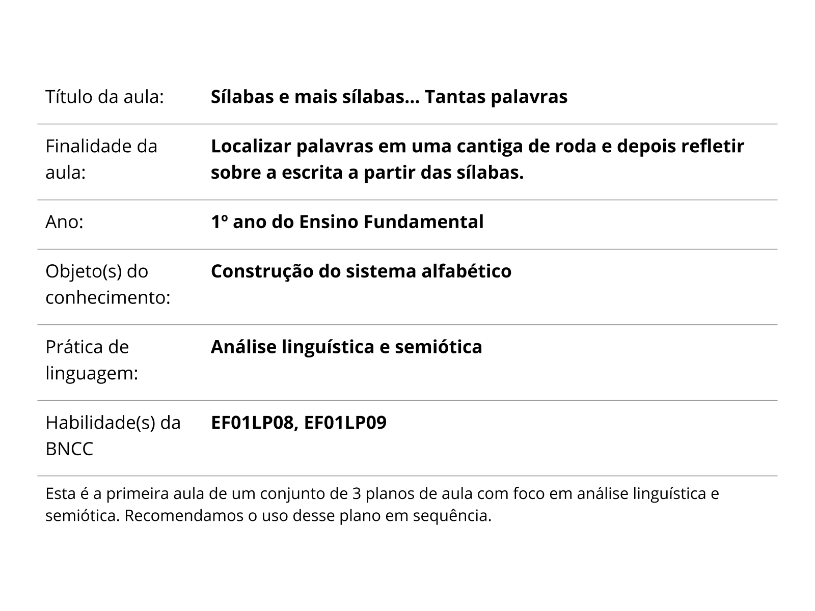 Plano de aula - 1º ano - Palavras dentro de outras palavras