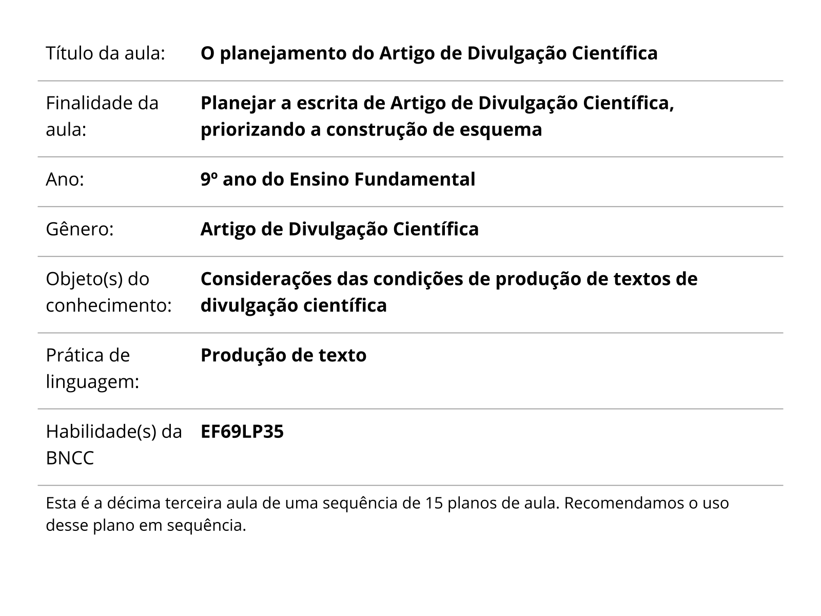 A Progressão Temática Em Um Texto De Divulgação Do Conhecimento