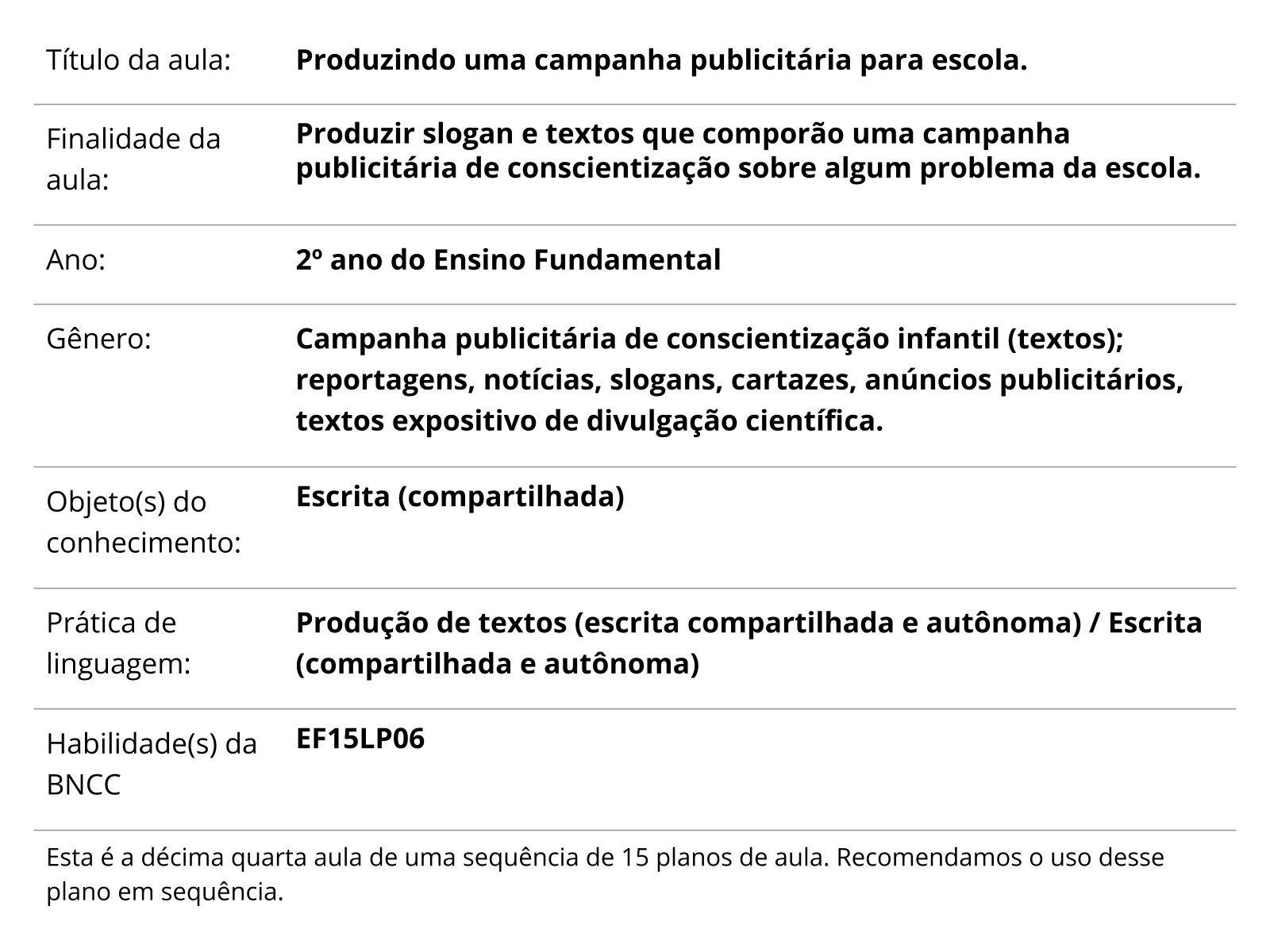 Sobre este plano