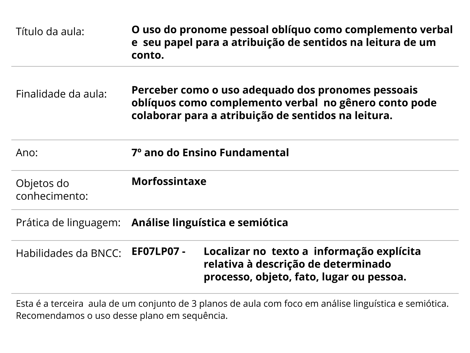 01 Lingua Portuguesa PDF, PDF, Pronome