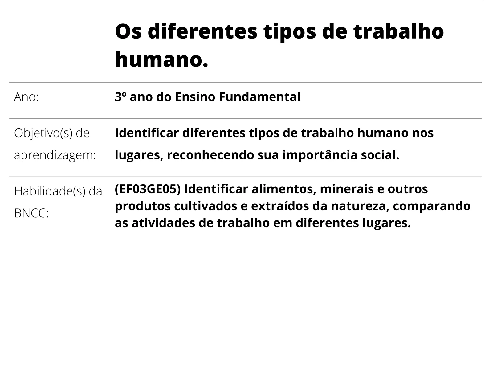 Planos de Atividades, PDF, Desenvolvimento profissional