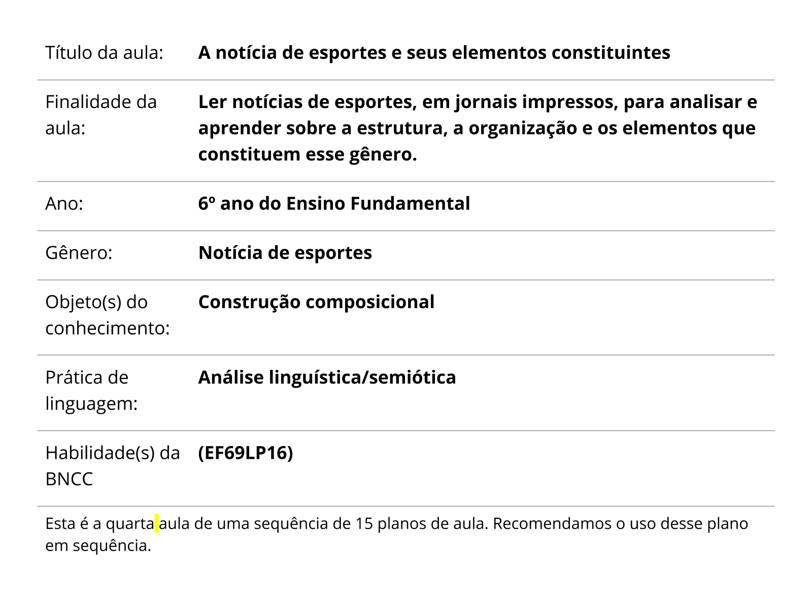 Sobre este plano