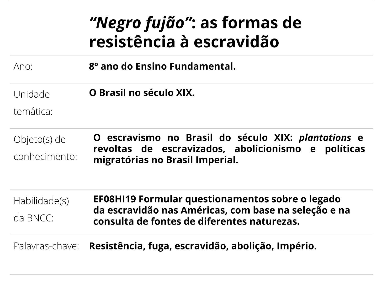 Plano de aula - Brasil império