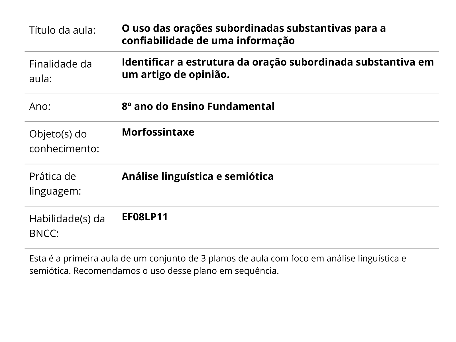 Sobre este plano