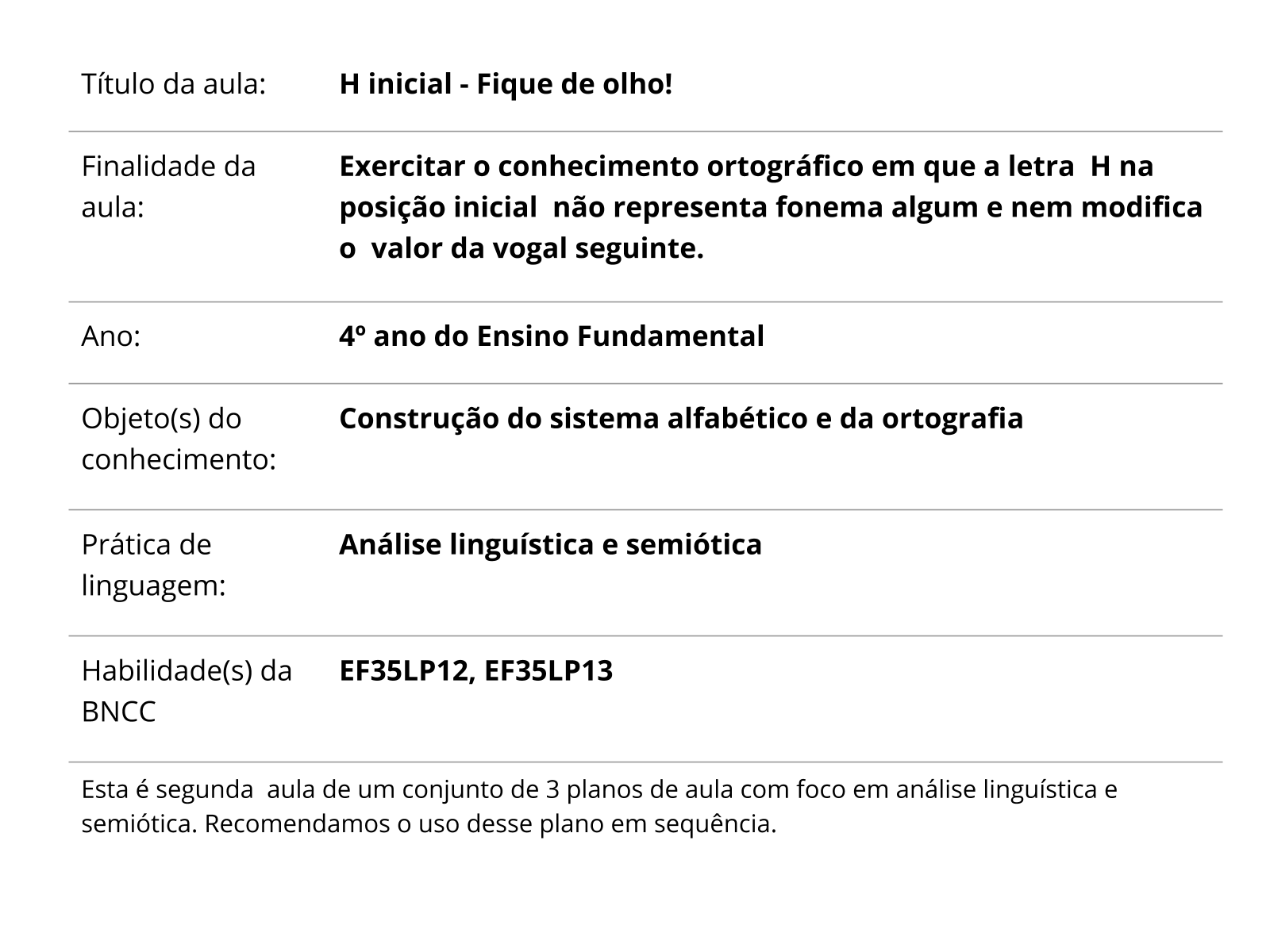 Professora Helen 3º Ano Dicionário e Formação de Palavras 