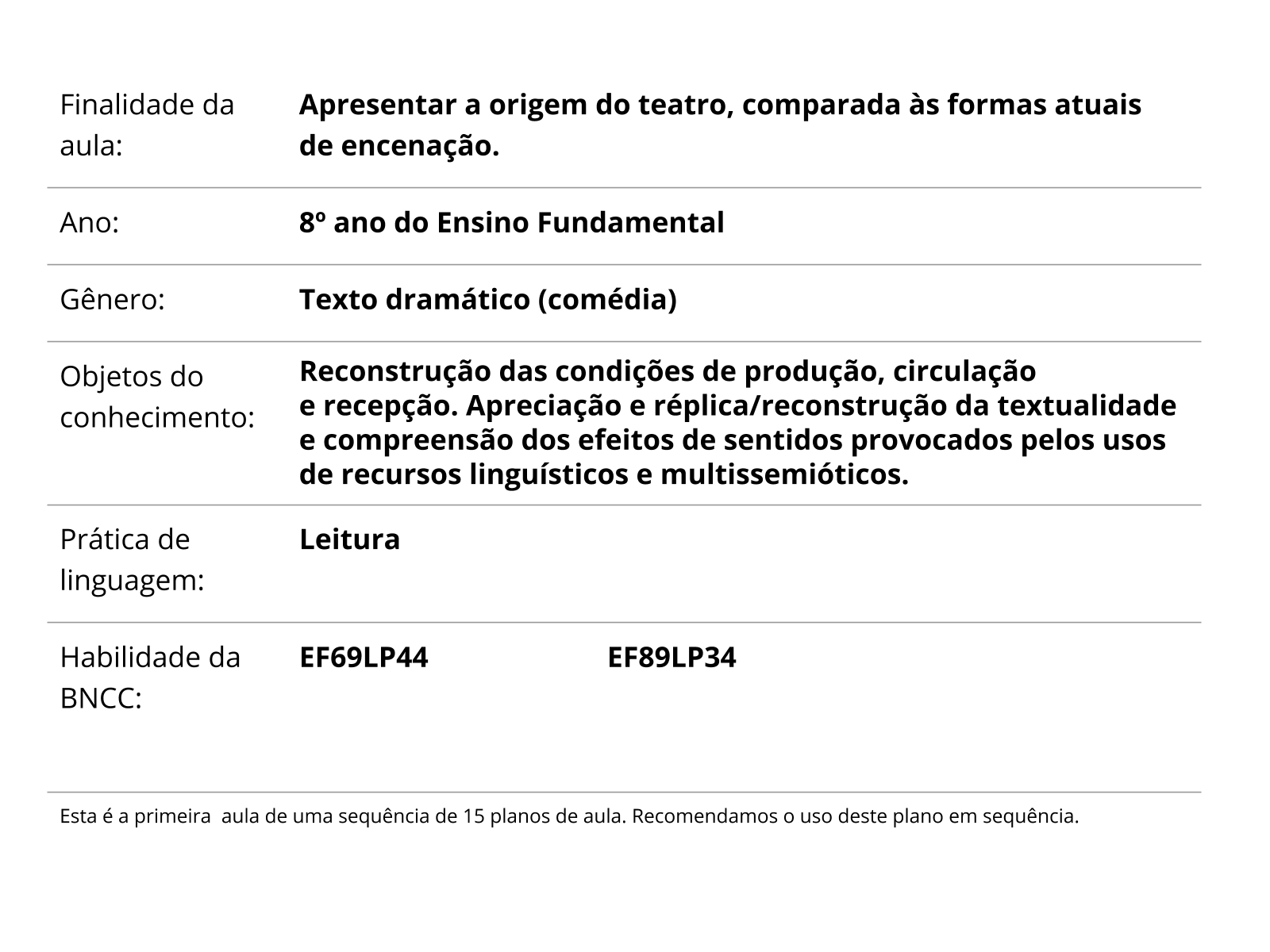 Plano de Aula - Jogos Teatrais Na Escola, PDF, Lição