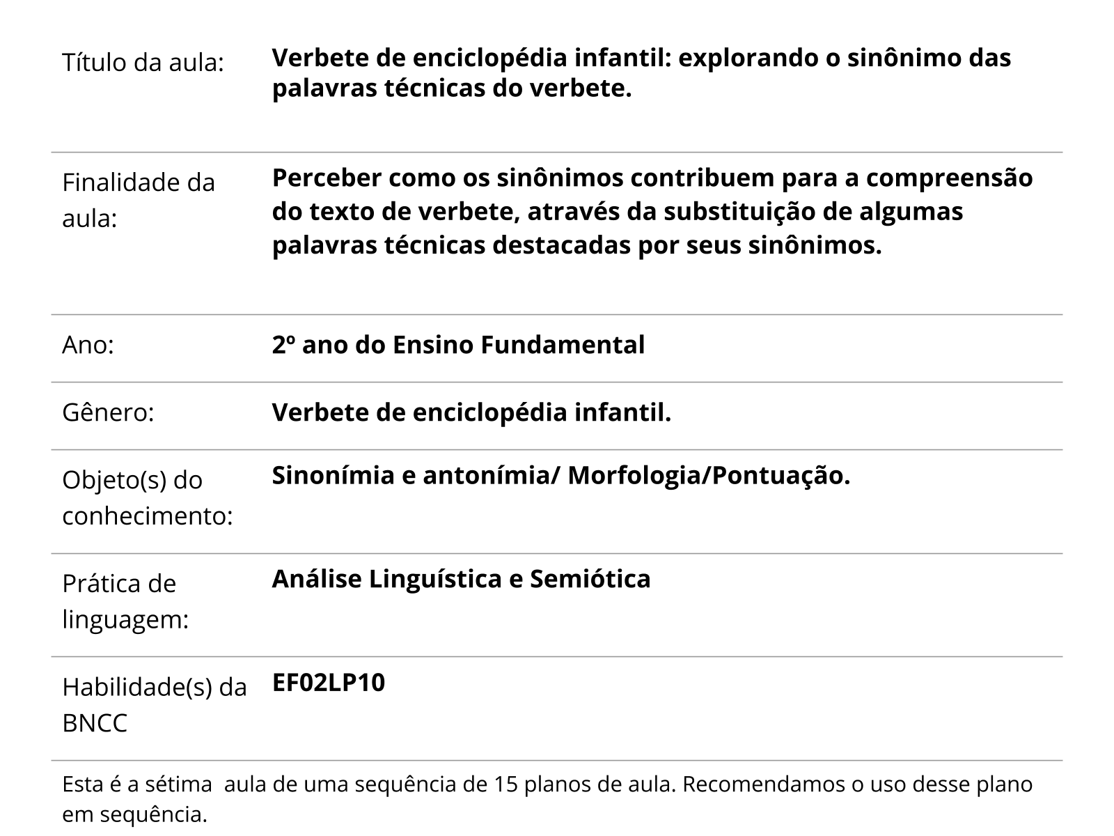 Sobre este plano