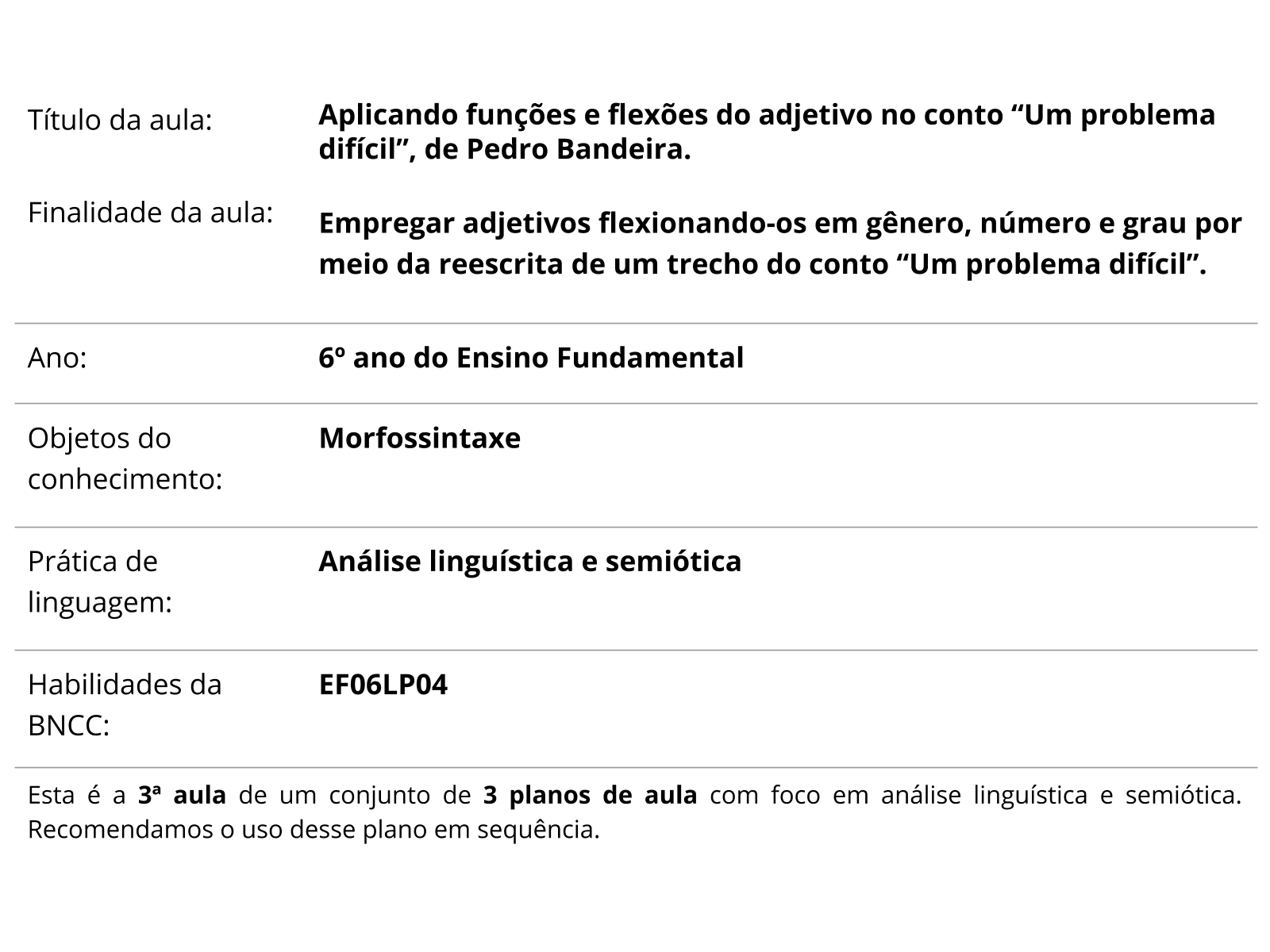 Sobre este plano