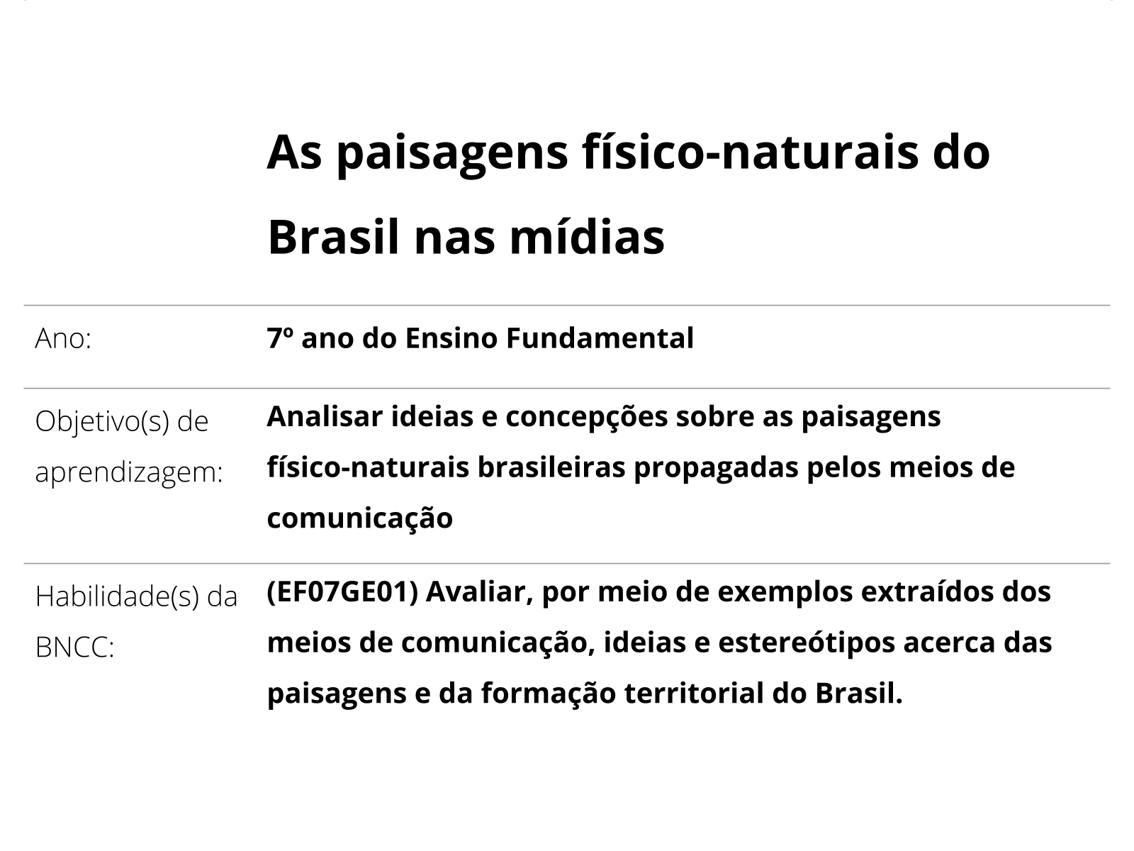 Sobre este plano