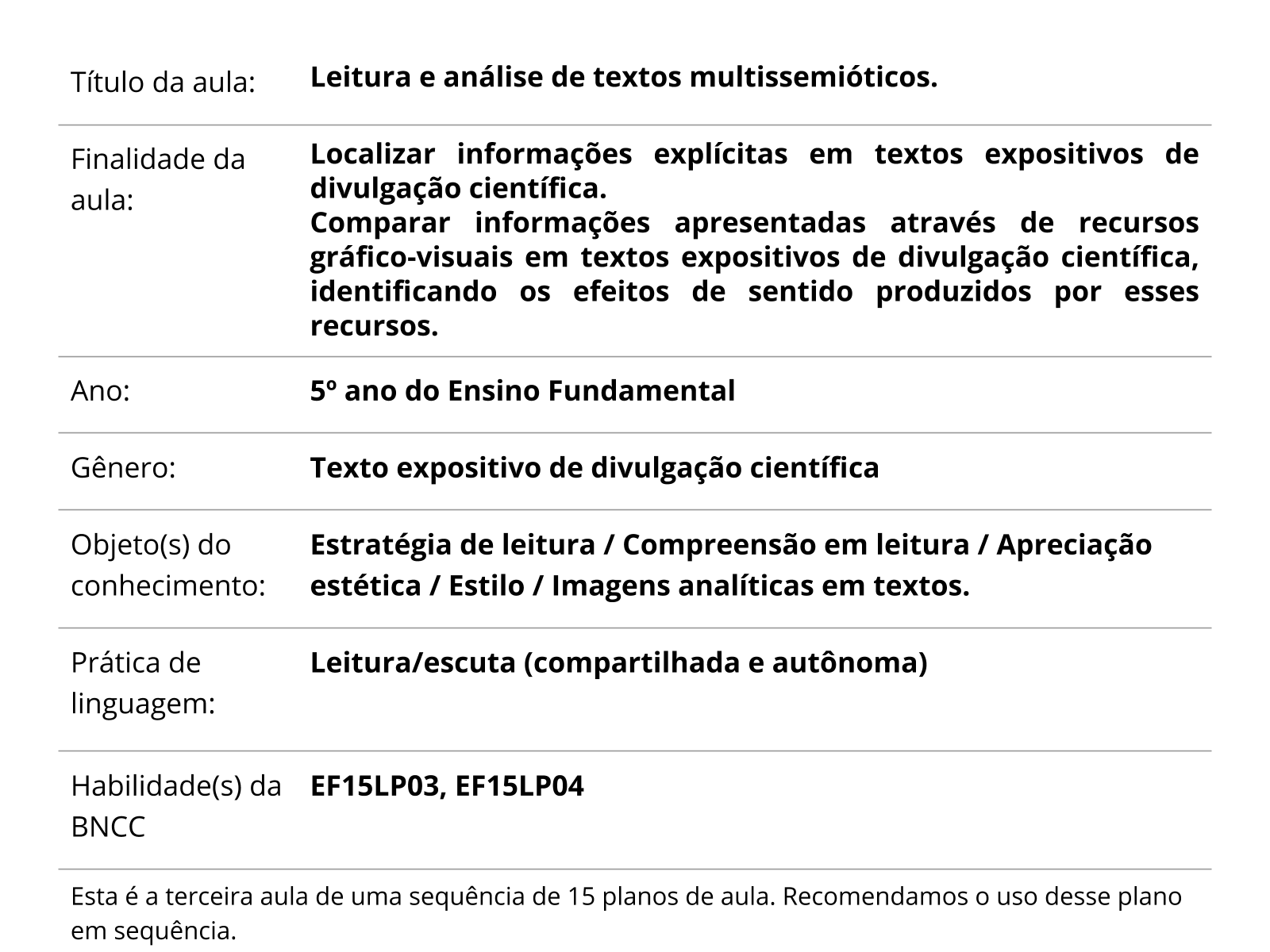 Sobre este plano