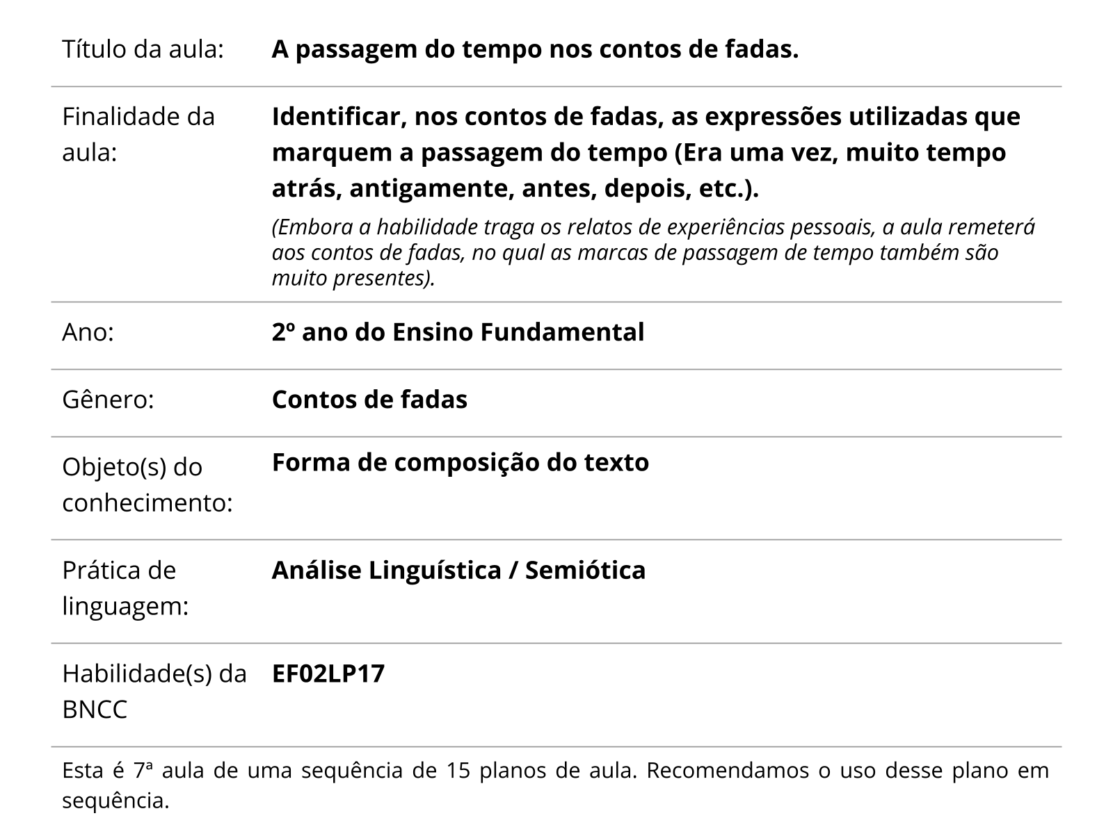 Sobre este plano