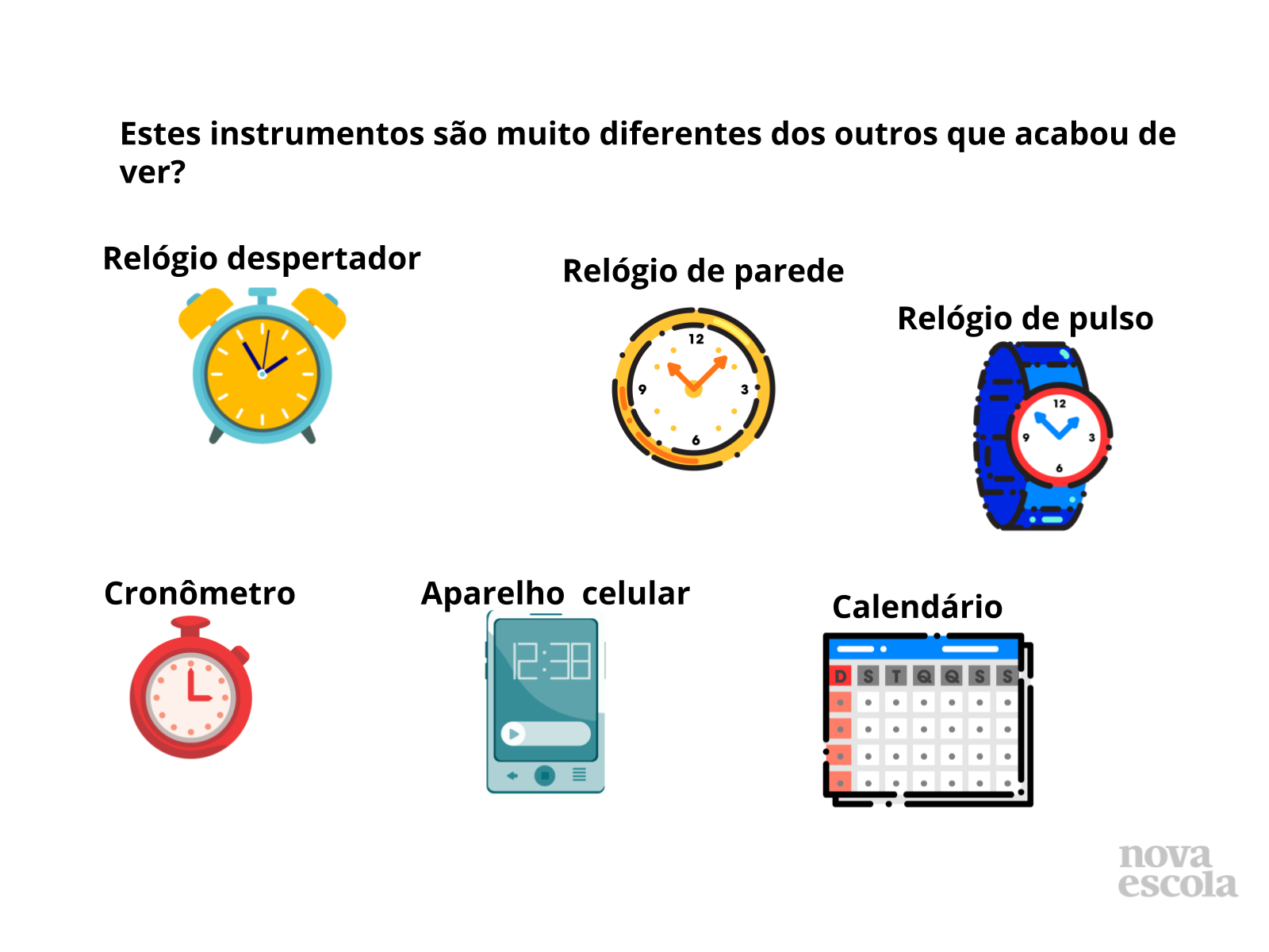 Atividade medida de Tempo Relógio de Parede com Molde