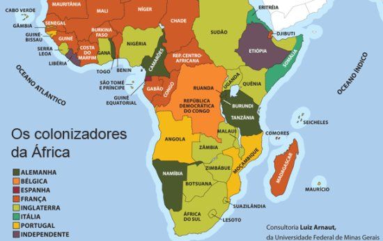 Quais foram os colonizadores da África?