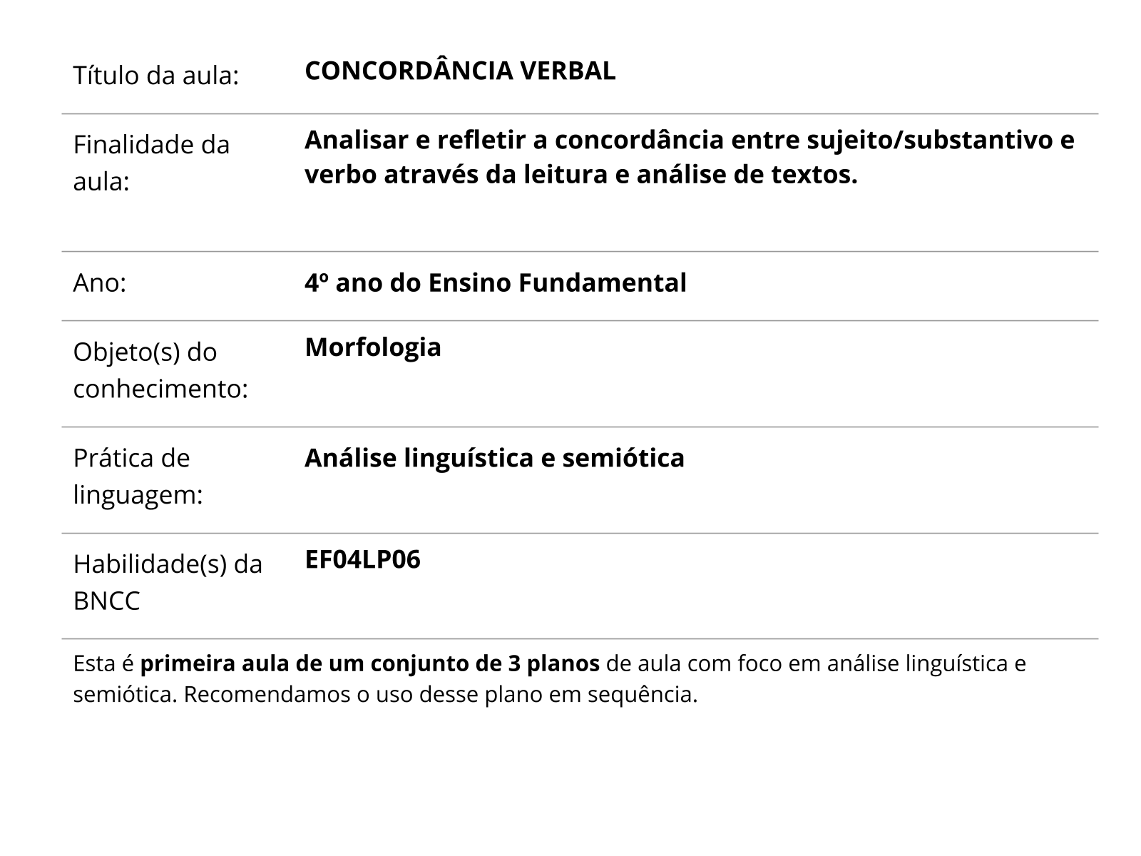 Sobre este plano