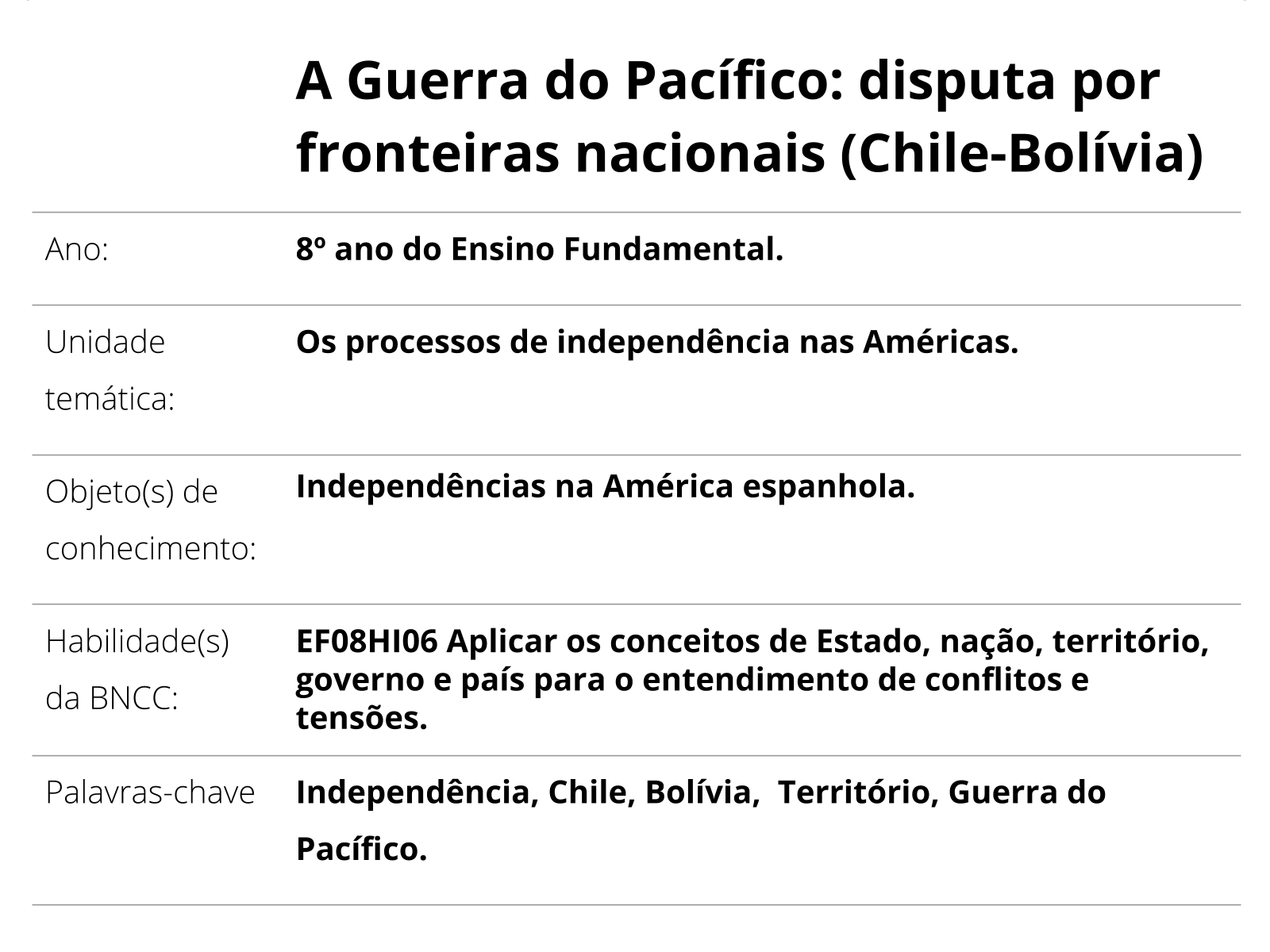 Chile e Argentina disputam sobre fronteira marinha