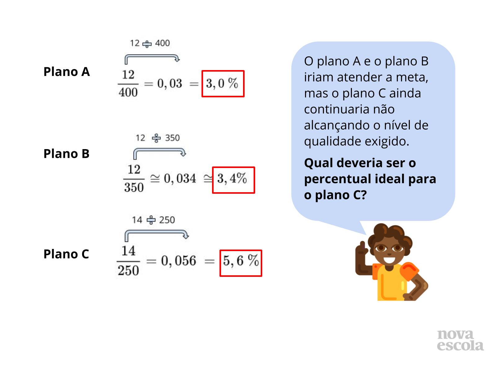 Interpretando tabelas para o cálculo de probabilidades - Planos de aula ...