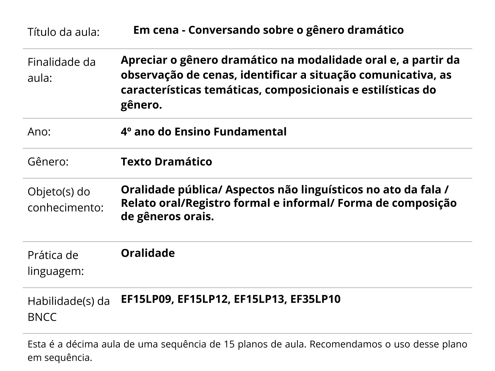 Atividades sobre Teatro: Ideias divertidas e didáticas (PDF)