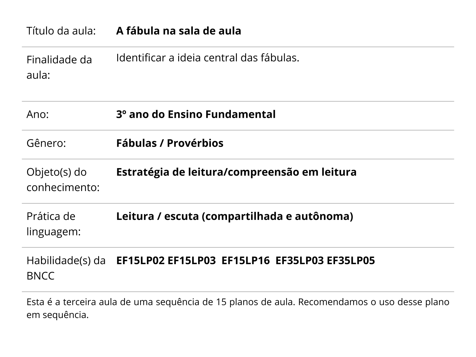 Explorando a sala de aula - Planos de Aula - 3º Ano