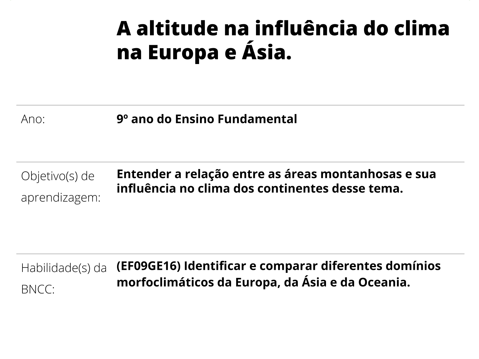 A altitude na influência do clima na Europa e Ásia - Planos de aula - 9º  ano – Geografia