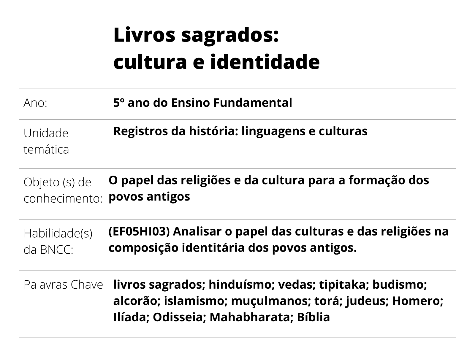 Plano de aula - 5º ano - Os rituais religiosos e identidade dos povos