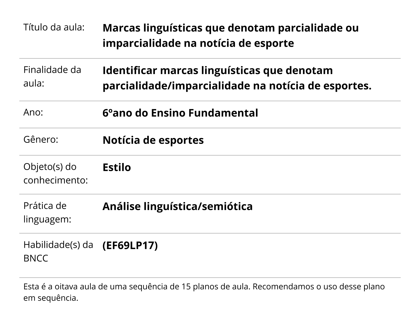 Sobre este plano