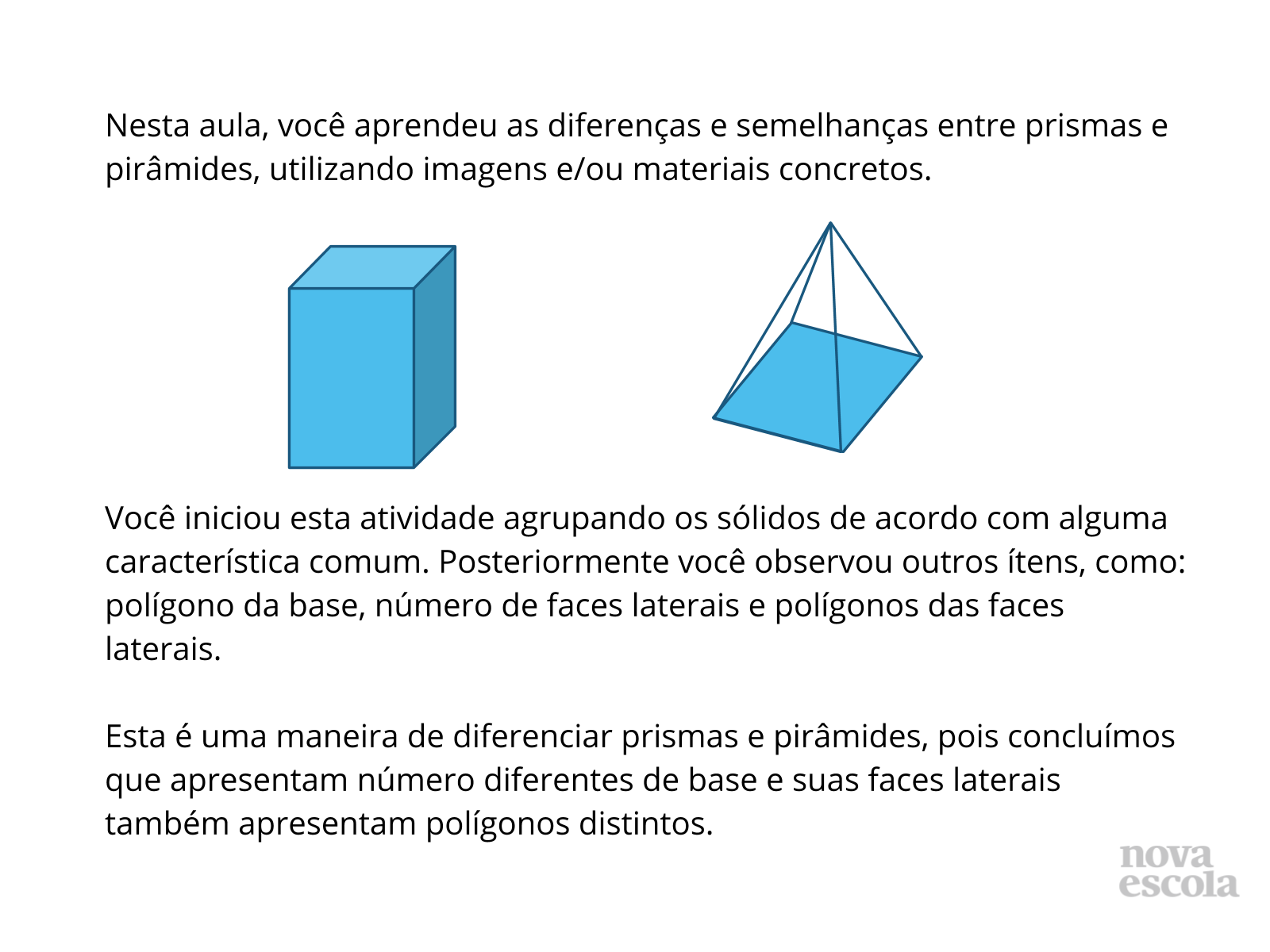 Investigando prismas e pirâmides - Planos de aula - 6º ano