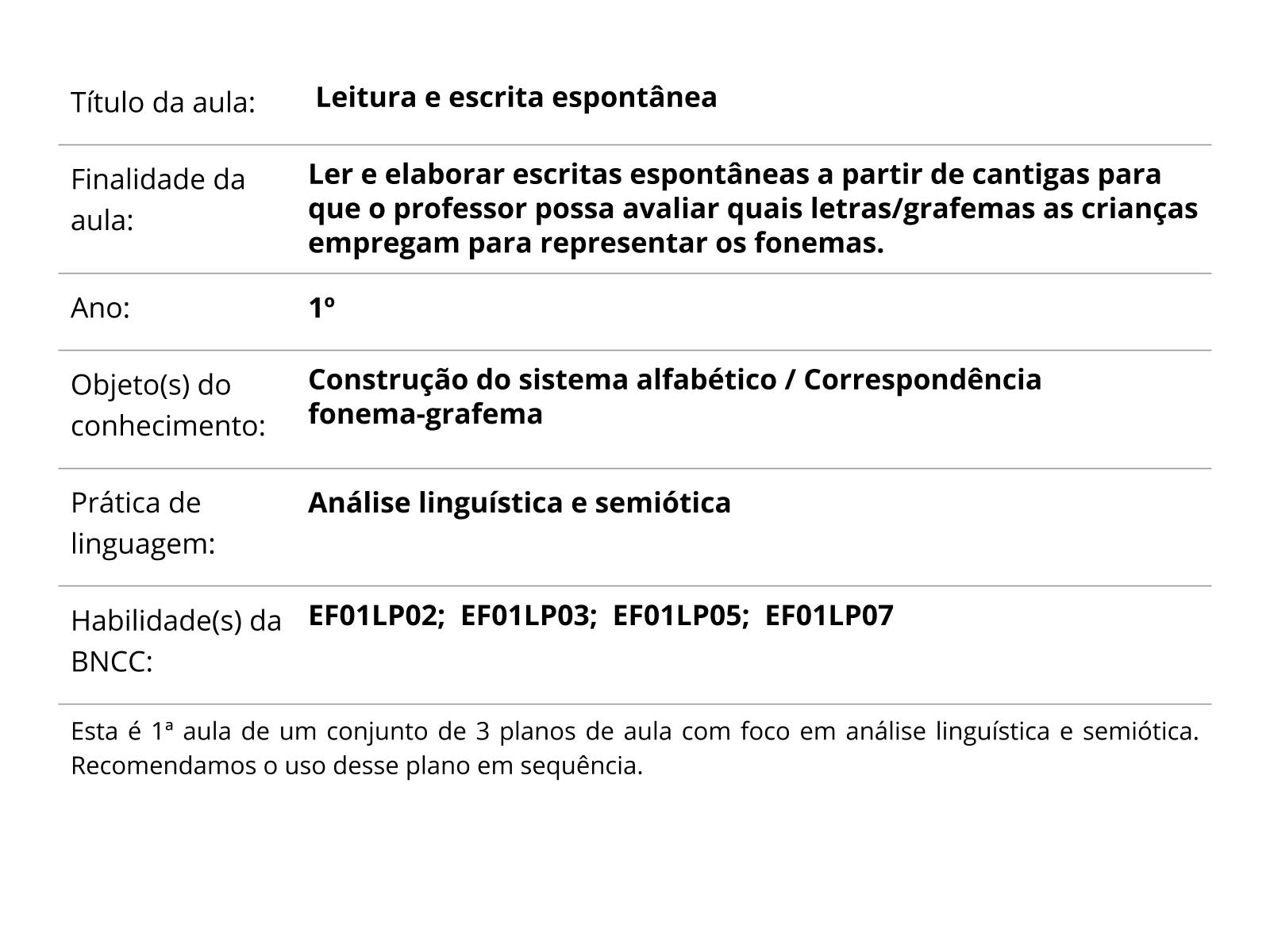 Plano de aula - 1º ano - Construção de problemas a partir de