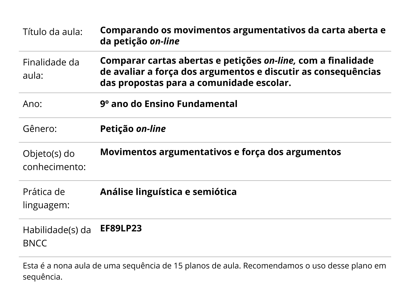 Sobre este plano