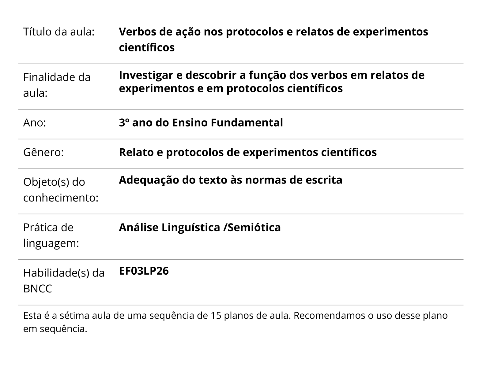 Atividades para aprender os verbos de ação