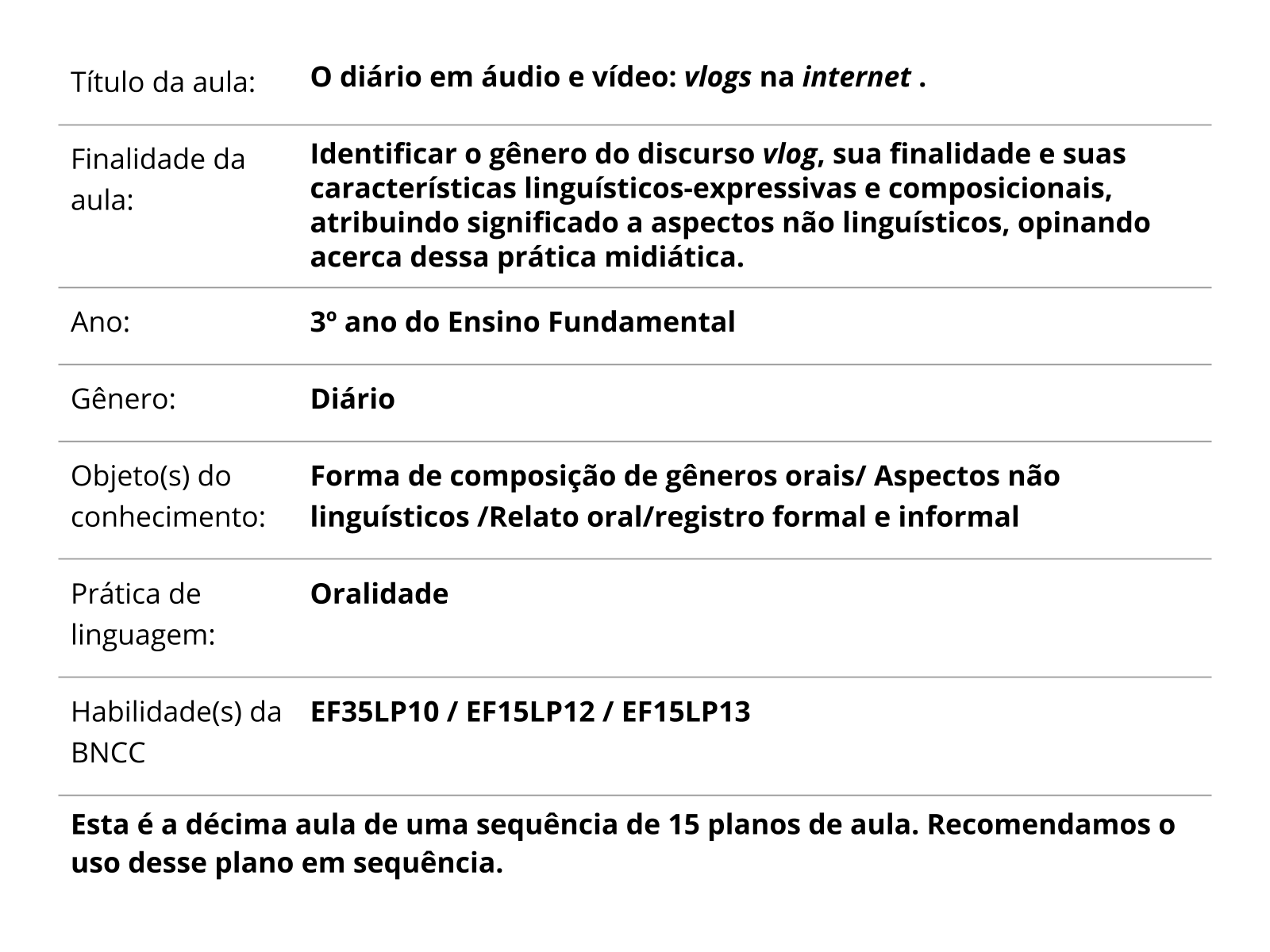 Plano de Aula 10 Conhecendo As Teclas e Editor de Texto