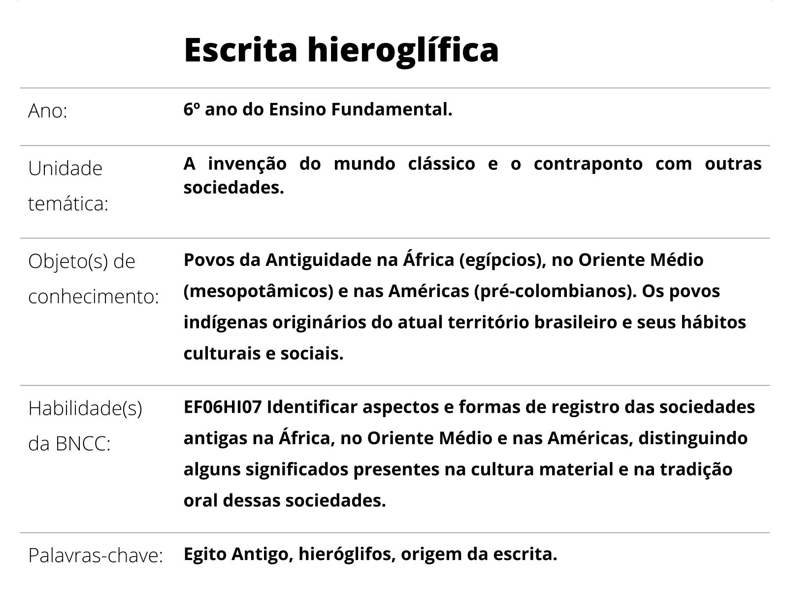 Pedra da Roseta, a chave do conhecimento sobre o Egito Antigo