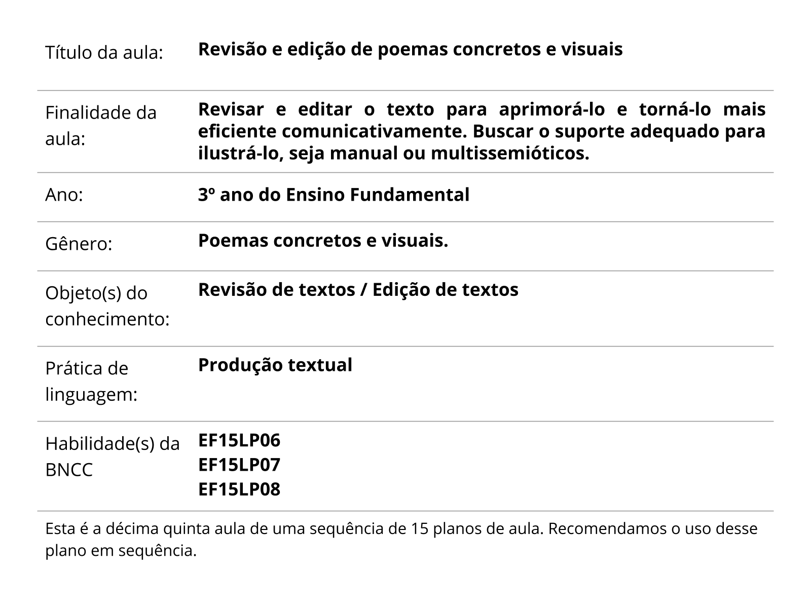 Sobre este plano