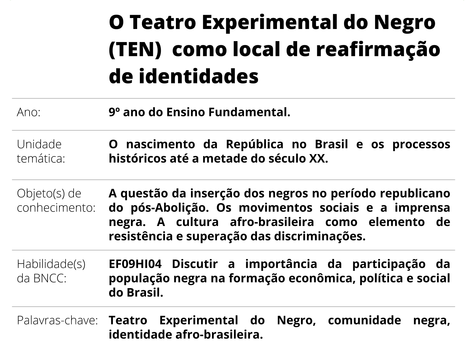 PDF) A nova Proposta de ensino do Teatro